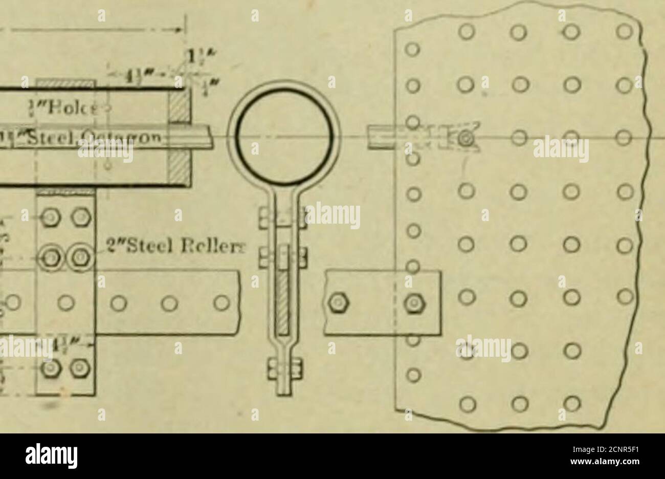 . Ingénieur américain et journal ferroviaire . , rw.i I,,„ iu., i,.. o MIJT oo oo 1 ;—7—^—v—T^ -o— -^^^ V. .1.1.. ..!■.,■ i  /^X .^ill.|,HR|,.RM- i j 00 0«OOOOOOSO ■; ill,!.-.5,-. ?,|,».. , l-C-iil.T- *. v- brise-ROCHE OTAYILOT pneumatique OJ.—CHICAGO, Kock Island A PACIFIC BAILV v use. Il casse un et souvent deux ou trois boulons de fixation avec un seul coup. Ce dispositif peut être facilement construit par n'importe quelle force d'espace d'outil, et il offre un avantage marqué par rapport à la méthode habituelle de traîneaux et de ouvriers. Un plongeur à simple action lourd de 7 in. De diamètre frappe la barre de coupe en acier octogonal de 1%-in. Contre laquelle elle est placée Banque D'Images