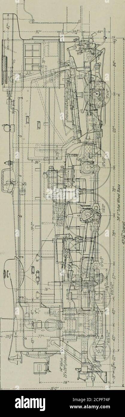 . Ingénieur mécanique ferroviaire . Locomotives standard de type 4-6-2 les deux classes légères et lourdes ont de nombreux détailsinterchangeables avec les autres conceptions standard LA première des deux classes de locomoteurs de type Pacifique construit à la United States Railroad Administra-tions conceptions standard ont récemment été tournées en dehors des travaux de Richmond de la Locomotive américaine COM-pany, La locomotive légère pour la livraison à la côte atlantique et la locomotive lourde pour la livraison à l'Érié. La locomotive de Theight est l'une des 59 locomotivesau total qui ont été commandées par l'Administration du chemin de fer Banque D'Images