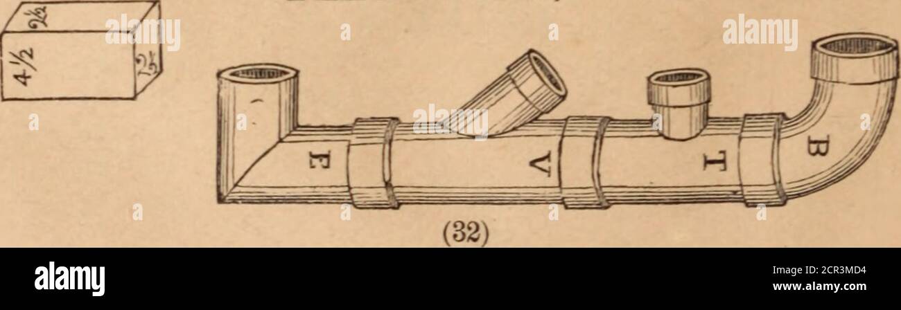 . Formez un guide pour hommes de la ville de New York via des chemins de fer surélevés. . ET TUYAU D'EAU D'ÉGOUT EN VERRE. TÉLÉPHONE, 3 É0 PRINTEMPS.. LES PRÉCEPTES DE LA POLICE. Nom. Emplacement. Gare la plus proche. Siège 300 Mulberry St Houston St, 3d av 1st Old Slip, cor Front St Hanover Sq 2d High Bridge !55th St, 6th av 3d 300 Mulberry St Houston St, 3d av 4th 9 Oak St Franklin SQ, 3d av 5th 19 Leonard St Franklin St, 6th av 6th 19 Elizabeth St Canal St, 3d av 7th 247 Madison St Chatham Sq, 3d av 8th 128 Prince St Bleecker St, 6th av 9th 94 Charles St 8th St, 6th av 10th 89 Eldridge St Grand St, 3d av nth Union Market Houston St, 3 Banque D'Images