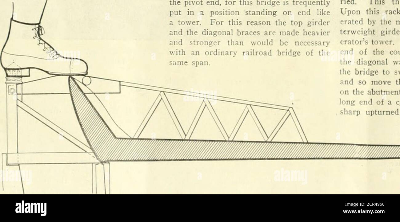 . Train et train de locomotives : un journal pratique de force motrice de chemin de fer et de matériel roulant . crowbar etvu la poignée se lever ou si vous avez mis votre pied sur le bord d'un arceau de barre-rel et a porté le cercle debout, Vous pouvez facilement avoir une idée générale du principe sur lequel fonctionne le pont page Bascule sur le Chicago& Alton. Ce pont a été construit le pont lui-même est un pont ouvert lourd, parfois appelé la feuille mobile, et il est articulé sur un abut-n-,ent. Lorsque le pont est déplacé, il ne roule pas sur une base courbe après avoir été le courbé d'une roche Banque D'Images