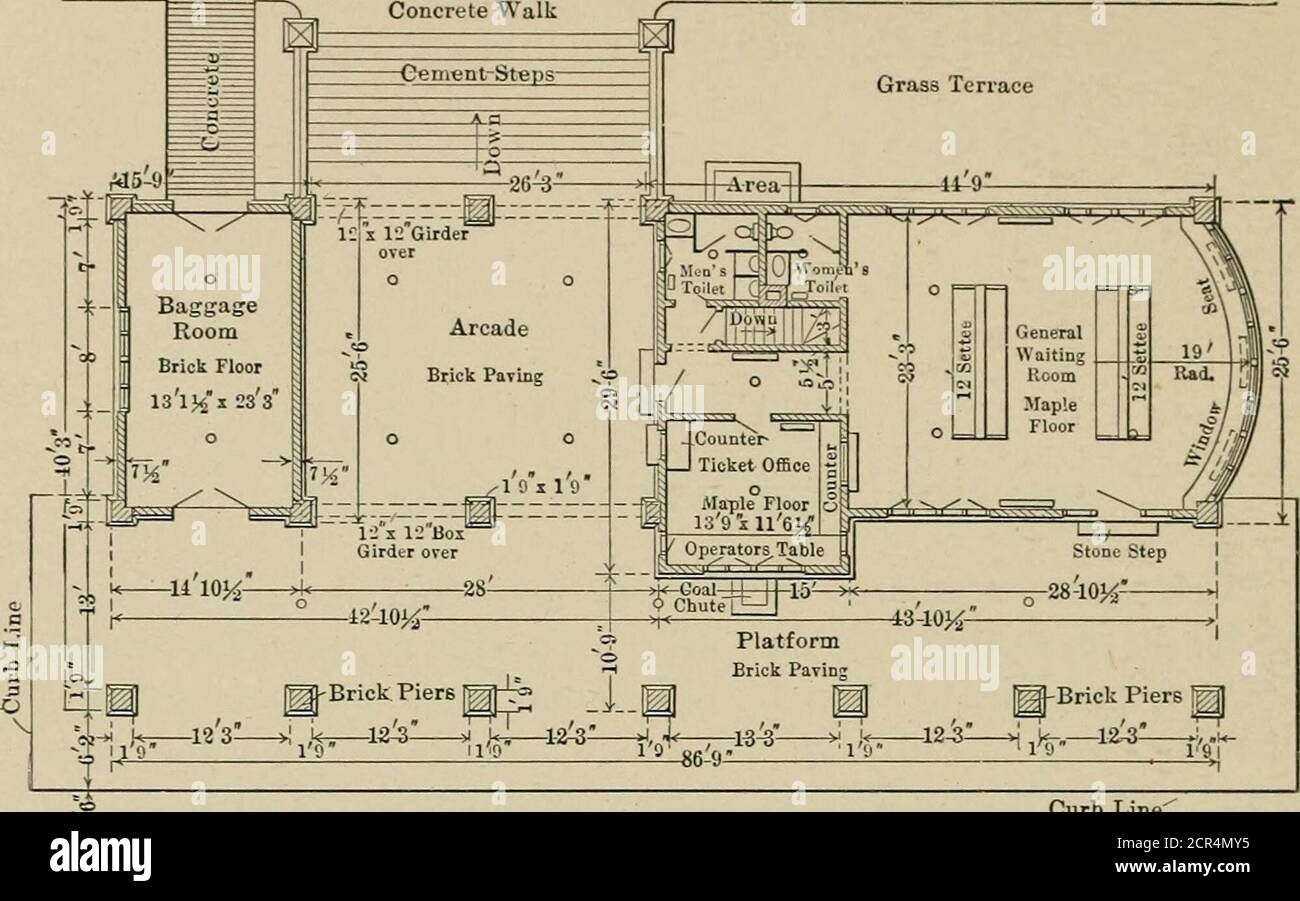 . Structures et estimations de chemin de fer . beaucoup sur les conditions locales, la taille de la ville et le type et la quantité de trafic attendu, etc les illustrations suivantes donnent une large gamme de choix pour les conditions variables et l'accommo-dation habituelle prévu pour le fonctionnement ordinaire des gares, y compris la description abrief de leur construction et le coût probable de ces structures. Dépôt, I. C. R. R. (Fig. 129,130 et 130a.) — la station est en brique avec des finitions en calcaire blanc et un toit en tuiles rouges évasé aux avant--toits. La baie circulaire pleine de verre à l'extrémité sud de la salle de thewaitting donne un conservato Banque D'Images