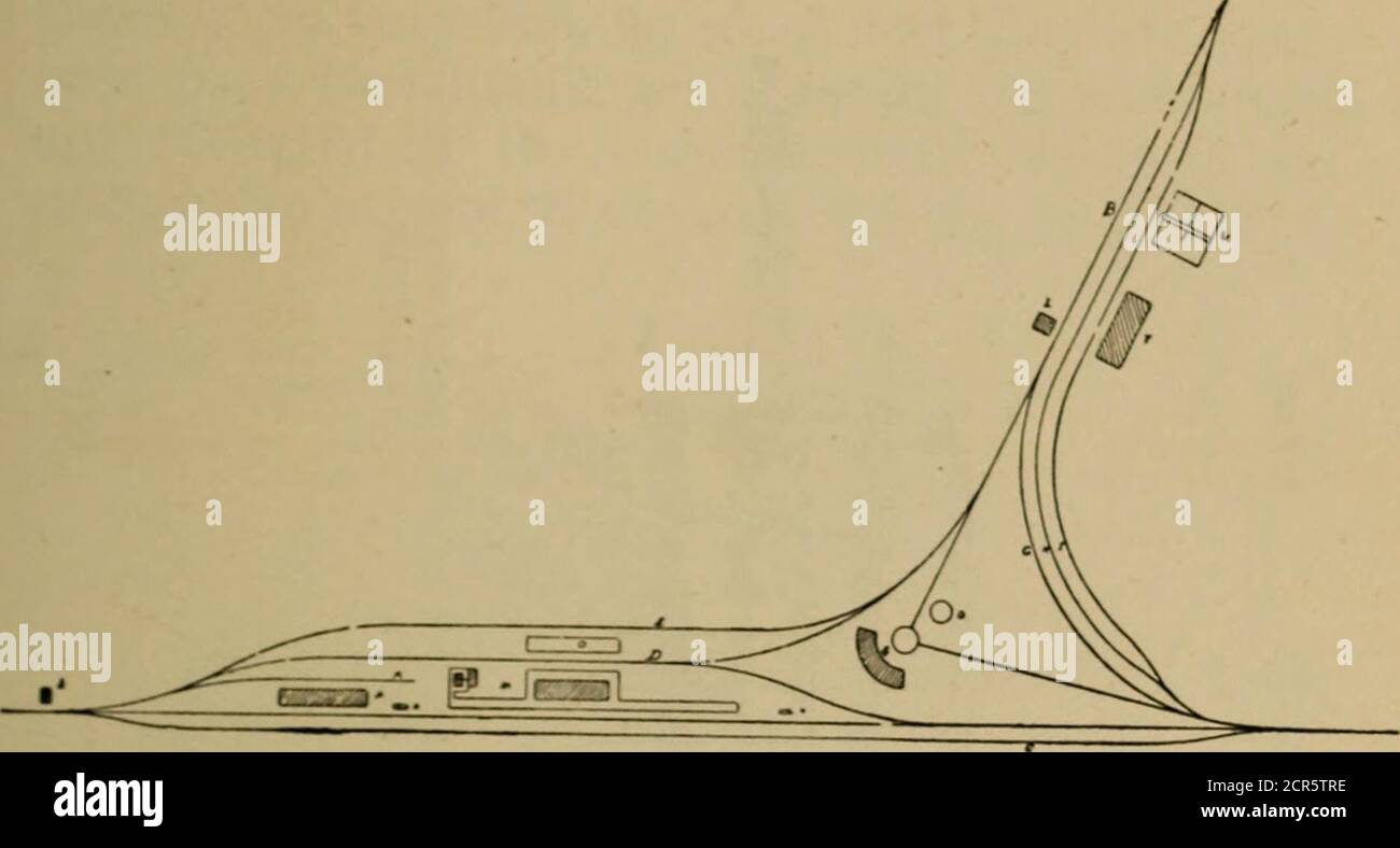 . Construction et réparation de chemins de fer . Figure 216. PLAN DE PISTES POUR UNE PETITE VILLE DE CAMPAGNE. A-piste de ligne principale. B—passage de piste. C—chaîne de maison. D—Depot.E—Coal et Oil House et hors bâtiments. G—Section Forenvans Tool House.H—ascenseur et entrepôt. K—stylos. L—réservoir d'eau. Figure 217. PLANIFIER LES VOIES OP POUR UNE JONCTION DE DEUX SYSTÈMES FERROVIAIRES. A A—lignes principales voies B BR—voies de passage. C—Passenger Depot.D—Freight Depot. E—plate-forme de transfert. G—transférer la piste. H—Housetrack également une piste d'équipe. 1—Siding reliant les voies de la ligne principale. Les conditions ou la pose du sol, le caractère et le volume de l'entreprise, le loc Banque D'Images