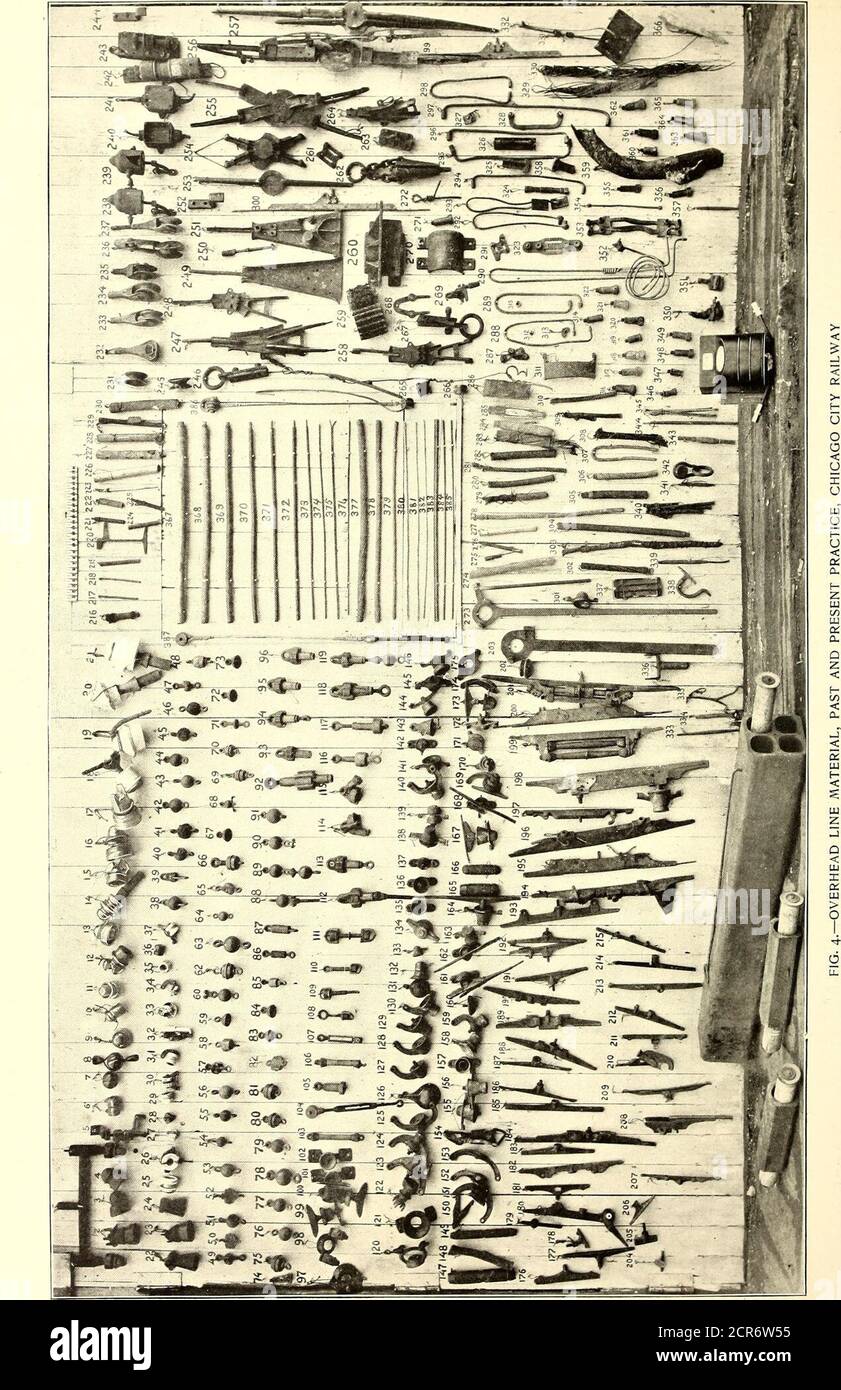 . Journal de chemin de fer de la rue . FIGURE 3.—CHARIOT À MÂT, CHICAGO CITY RAILWAY fibre rouge 1 in. X 3 in., et en l'ajustant, il n'est pas nécessaire de couper le fil du chariot, car les fils des deux lignes peuvent être conduits sur la partie isolée, l'un au-dessus de l'autre. Aburn-out n'a jamais eu lieu avec ce style de cross-overon du système de Chicago City. Dans les nos 37 et 40, il y a deux formes de croisements vivants; le no 40 est un dessin pour les croisements à angle droit ou-dinary et a un petit cercle, alors que pour le croisement aigu, le no 37, le cercle est plus grand. LE 630 STREET RAILWAY JOURNAL. [Vol V. N° 10.. Octobre, Banque D'Images