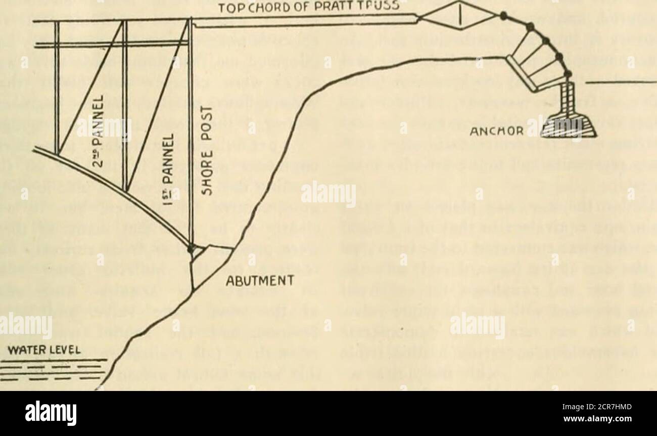 . Le génie ferroviaire et de locomotive : un journal pratique de la force motrice ferroviaire et du matériel roulant . y interférant avec la circulation. Thebridge est, comme nous l'avons dit, une arche en acier continu, mais elle a été érigée sur le principe du levier. Les panneaux de la rive de l'arche ont été érigés sur de faux travaux, et au sommet du premier poste, la corde supérieure des ponts de treillis Pratt a été attachée et ceux-ci ont été transportés dos et convenablement ancrés à la roche solide de la banque. Une bascule était interposéprès de l'ancrage, de sorte qu'en étalant la bascule la position verticale sur la charnière à la butée décembre 1906. Banque D'Images