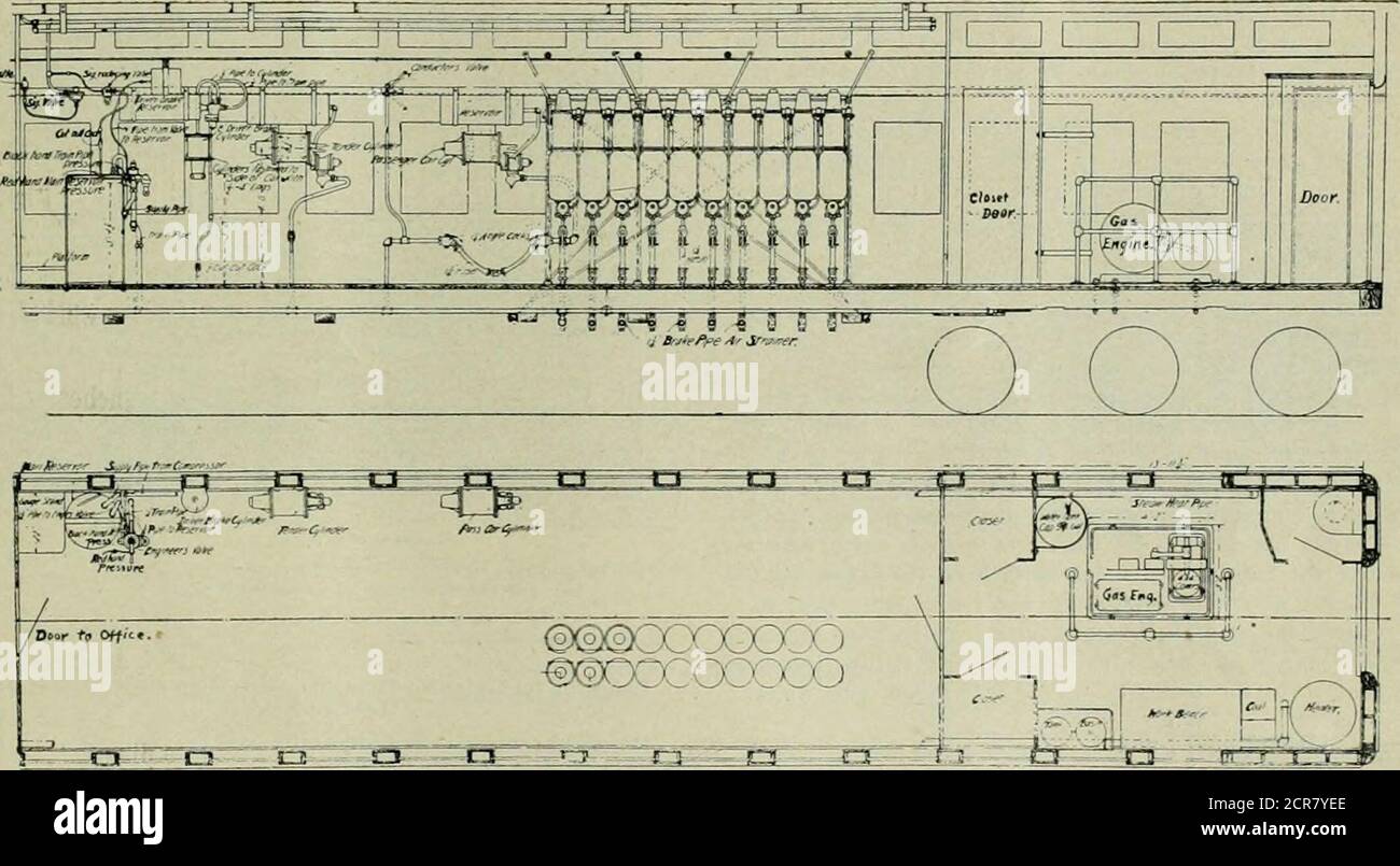 . American ENGINEER and Railroad journal . ernor, frein-cylindre et pompe sectionalModels dans le coin opposé. Une innovation très louable a été introduite dans le moteur à essence à de telles fins est qu'un moteuragréé ne sera pas requis dans les villes ayant des lois d'inspection de chaudière, comme avec la chaudière et le compresseur de vapeur. NOUVEAU TYPE DE SCHMIDT SUPER CHAUFFÉ STEAMMOTOR. Après de nombreuses expériences, M. J. E. Christoph, Niesky, Lauritz, a réussi à construire avec succès un Schmidtmotor avec un cylindre haute pression à double effet. Le composant tandem du moteuris ; diamètres Banque D'Images