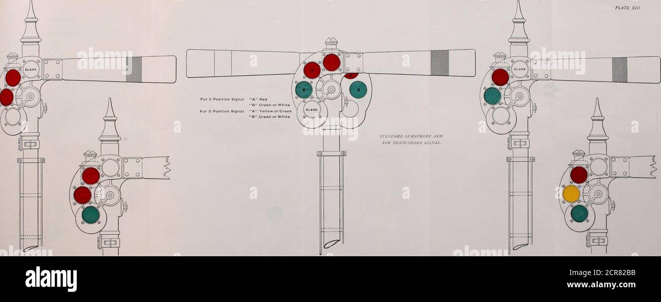 . Actes de la convention annuelle . r i; Lindsay, i&gt;iv Eng.. -I, W. Thomas. .lr . S SO Pac i o -Pac 5j -64 SO Pac Co —Pac. Sys 55. Donc. PAC Co.—PAC. Sys 56, SO Par, Co -ATL Bya al Souihem ■■*■ Centra] ■ V.I. V-rn et lt ; ruz A Pac 6ii. Nous] .V Man. (N, Z ). II Wallace, E M, K Snutb-HC. i: 1 I ■■ |l ... i B Barrlngtoo, Bi I ■. J. Marcbbanks. I;- - I ml- X • (yellon ) ■ ■ lat iautlon.) PLAQUE XLU. AM. Par. Bag. A M. v. .ssn.Com. On Signaling et [nterlockliConvention of 1903. SÉMAPHORE standard Akl pour STGTJTL de COMMANDE DE THAIN.. QUATRIÈME CONVENTION ANNUELLE. PLAQUE XIV, DÉTAIL DE SEMAPH STANDARD Banque D'Images