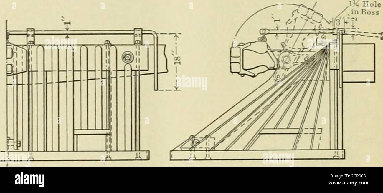 . Ingénieur américain et journal ferroviaire . 0 pour cent, des alliages de vanadium avec le fer, le remainderétant utilisé pour nettoyer le fer des oxydes et des nitrures. Fonte en fonte qui a été vanadisée, la plupart du vana-dium est nécessairement perdu, en raison des con-ditions oxydantes très fortes sous lesquelles le fer est fondu. L'effet, cependant, de la petite quantité de vanadium restant dans l'ironis refondu est apparent dans la texture du grain et de sa production libre de porosité. BIELLE DE DÉSACCOUPLEMENT SUR COUPLEUR PILOTE ARRIÈRE THROV. De nombreuses routes souhaitent utiliser le type de pilote de recul Banque D'Images