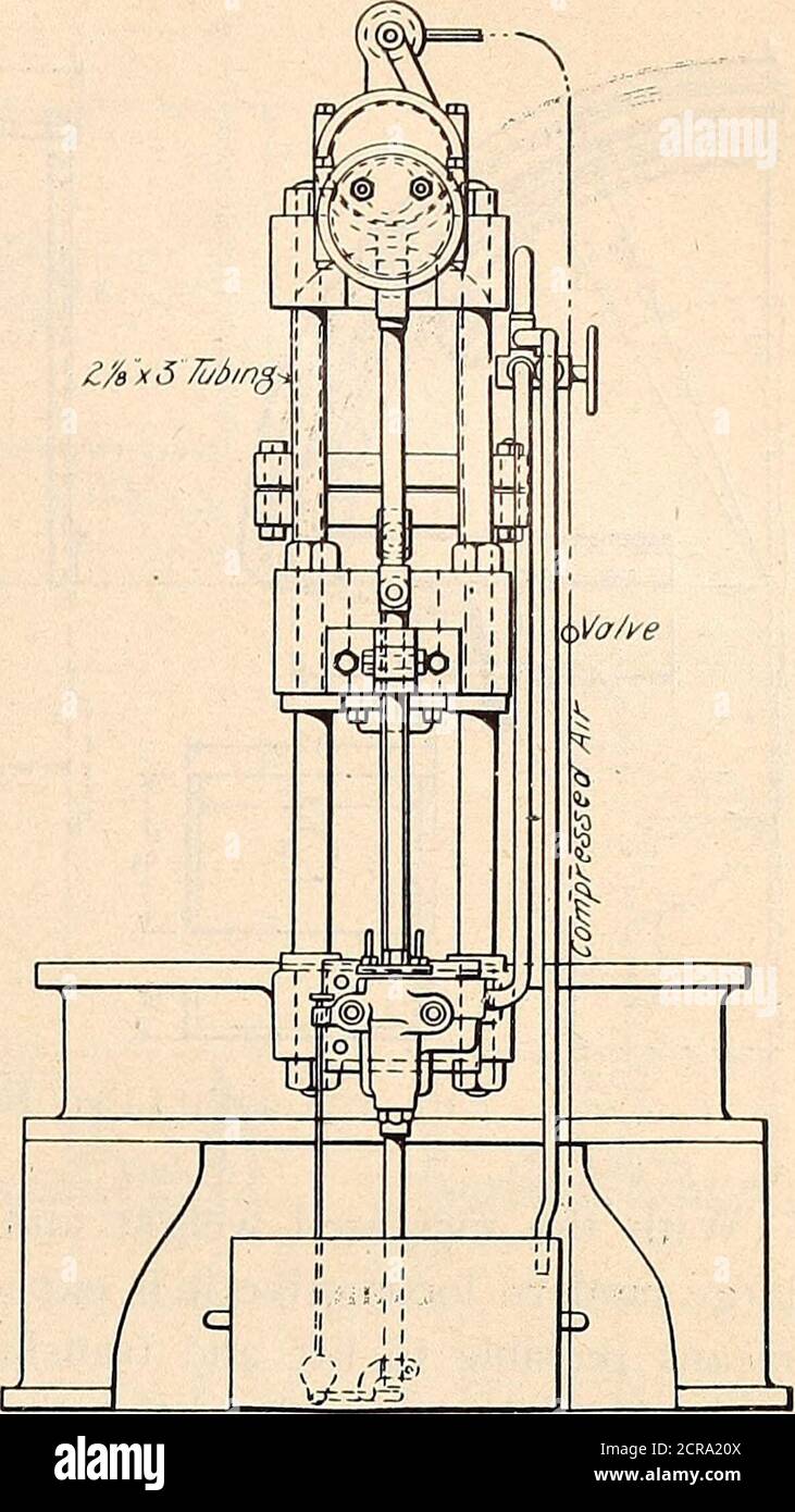 . Maître mécanicien de chemin de fer [microforme] . Figure • 11 d::al-lic JrASj i ress with Pneumatic B_lt Suifter. ■/)/j/-ance pour su/f y/TW/? de 3e/f Banque D'Images