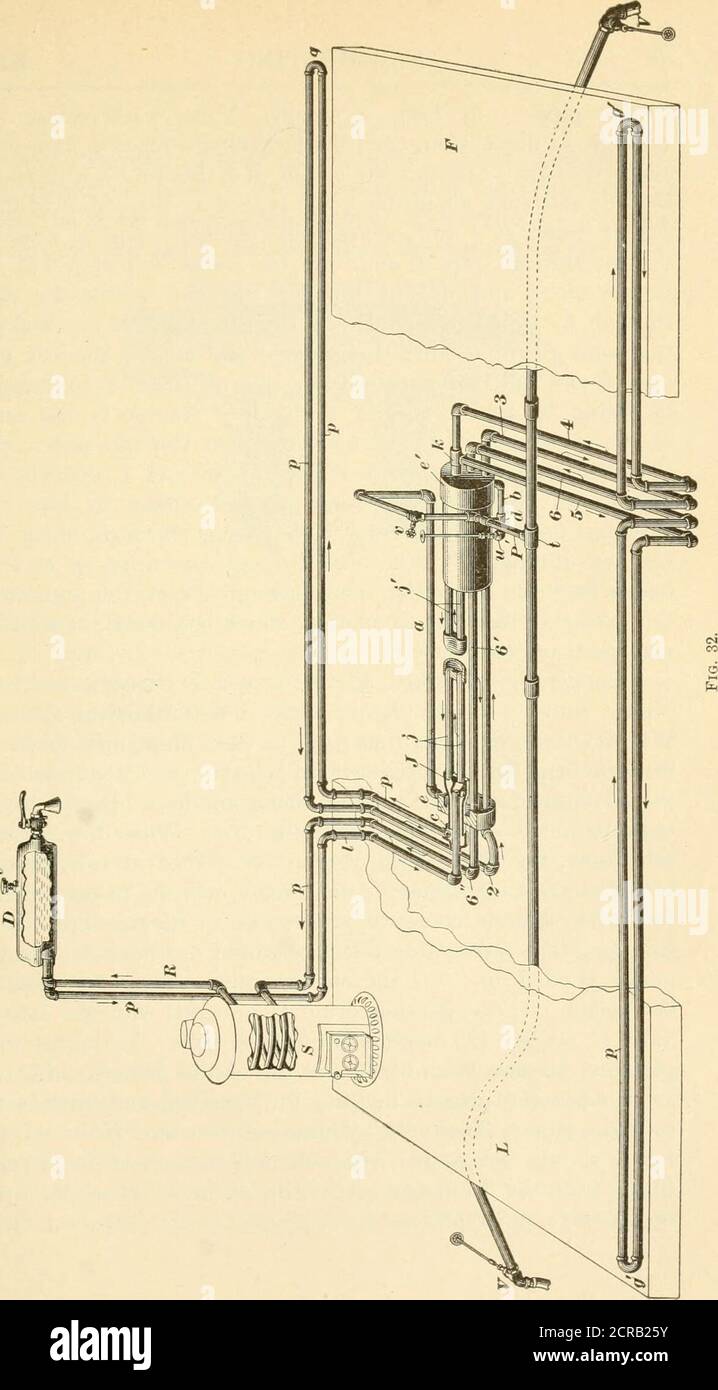 . Manuel sur la locomotive et le frein pneumatique . contrôlé par une vis de réglage. L'extrémité de la vis se projette dans cette fente, et en vissant et en dévissant, on peut réduire ou augmenter le passage pour l'évacuation à volonté. En ouvrant complètement la vanne, toute obstruction peut être expulsée et, lorsqu'elle est fermée, la vis de réglage peut faire varier l'ouverture dans le siège et ainsi fixer tous les advantages du piège illustré sur la Fig. 31. Une autre caractéristique de l'impur-tance est le raccord d'écoulement d qui se connecte à la pipeF de vapeur; il sera perçu que tant que la vapeur est activée, une partie de celle-ci entre dans l'écoulement et empêche ainsi tout f Banque D'Images