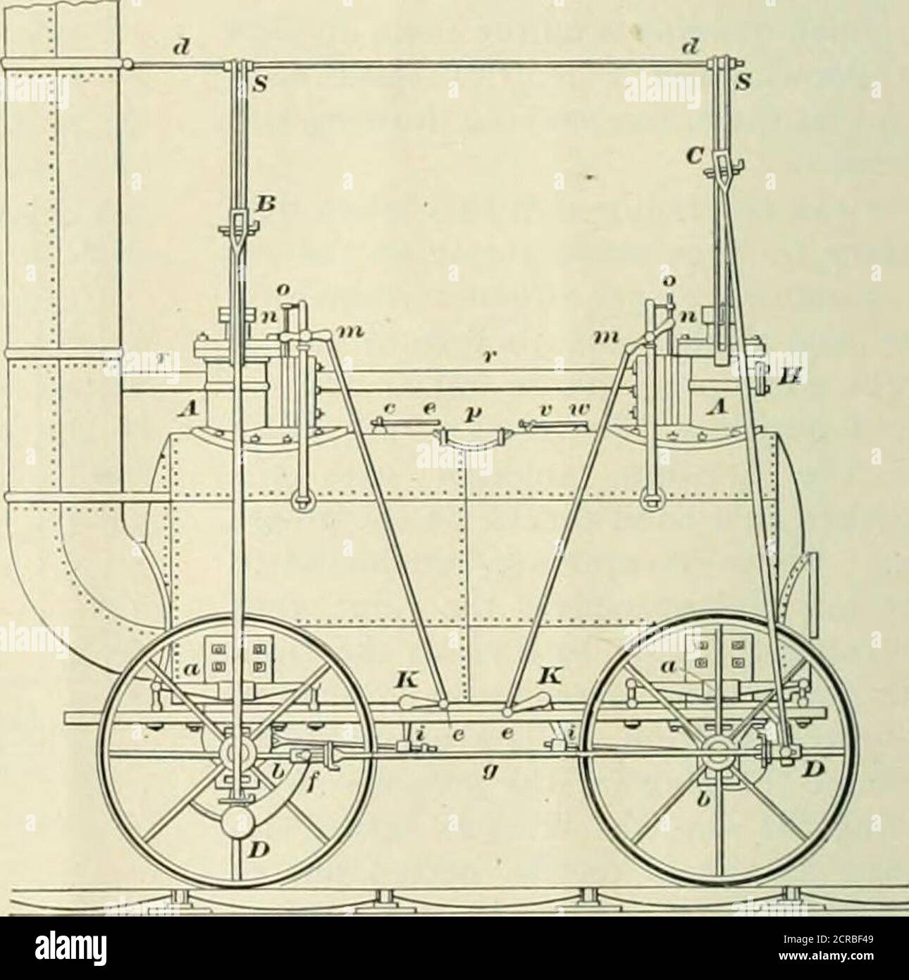 . Le génie ferroviaire et de locomotive : une revue pratique de la force motrice ferroviaire et du matériel roulant . Le travail essentiel d’une soupape de motorisation est d’admettre la vapeur requise dans laculasse puis de couper la suppliéelorsque le volume nécessaire a été admis. Avec la grande masse des moteurs haute pression, la soupape a été utilisée pour réguler une ouverture d'échappement qui a permis à la vapeur de s'échapper après avoir fait son travail. Cela a été le plus souvent le cas avec les soupapes d'allumage laisées sur les locomotives. PREMIERS MOTEURS PRATIQUES. La première machine à vapeur pratique, fabriquée par Newcomen, avait la pipette à vapeur Banque D'Images