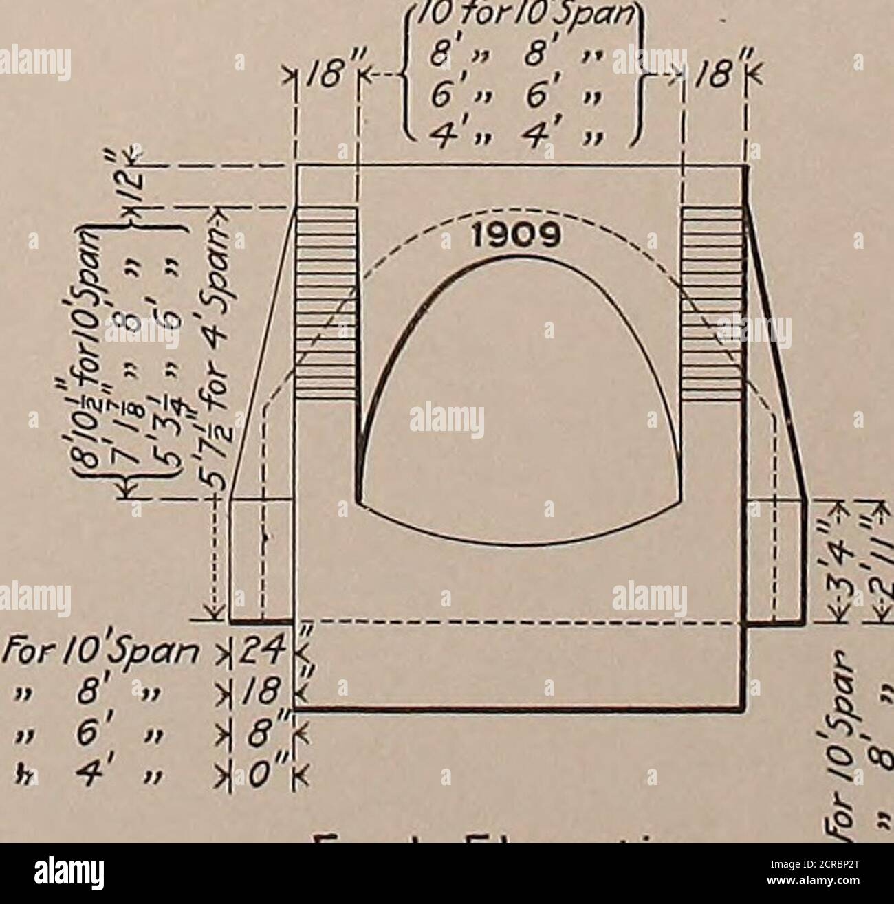 . Ingénierie d'entretien ferroviaire, avec des notes sur la construction . 5ize .ofCulvert Area of Ofening 5q.ft. Tiges de renforcement en béton poids volumique selon lin.ft.of Cu. vds. WingsPorta 5 et Cu.vds. Selon lin.ft BarrelLbs, etc.LBS. ■ 9 pi. /0.7S 0.8 14.5 16 /25 6 ft 23.S 1.4 26.5 25 200., 8ft. 43.5 2.3 48.0 68 750 /oft 67.5 3.4 77.5 98 975 /oforlOSp ^f revêtement de pierre sur l'extrémité en aval uniquement &gt;/6f-g Dia.Pods pour •^Span »t/i5|&lt;;C S ..^/2&i n .. „ W „. Section longitudinale. Élévation de fin. Figure 37.—ponceaux Arche en béton armé, Pennsylvania Railroad. À la page de face i PONTS, TRÉTEAUX ET PONCEAUX 61 h Banque D'Images