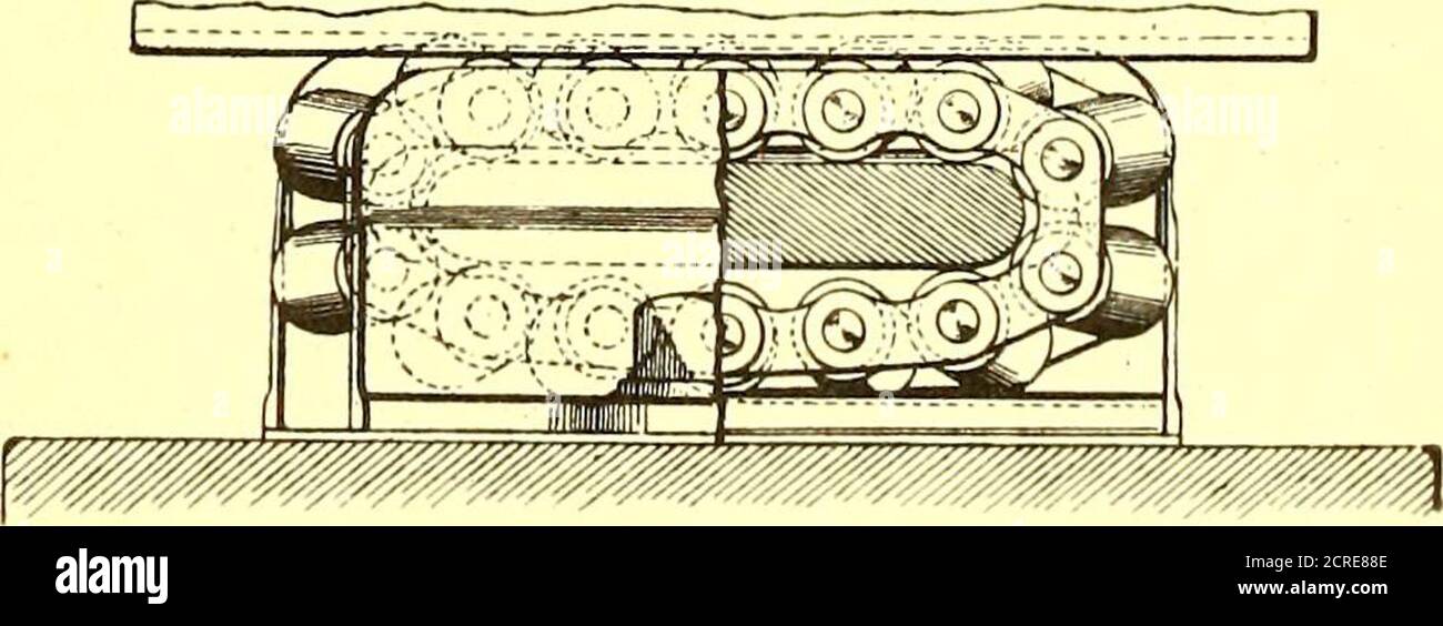 . Journal de chemin de fer de la rue . p. filedOct. 24, 1900. Le chariot est construit de sorte que la longueur de labase de roue puisse être modifiée sans modification de la configuration et des cadres. 682,348. Camion de voiture; A. A. Ambler, Chicago, 111. App. Déposée le 24 novembre 1900. Une roue rigide englobant le cadre, un bourrelet doté d’un siège pivotant pour la carrosserie de la voiture, une plaque ayant une ouverture pour accom-moder ce siège pivotant; et quatre tiges de traction diagonales, situées en ligne deux et deux à travers l'axe du pivot de traverse, et à leurs extrémités opposées respectivement à cette plaque centrale perforée et au socle de roue Banque D'Images
