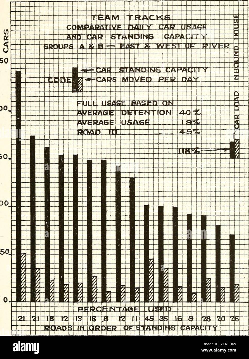 Trrr Banque D Image Et Photos Alamy