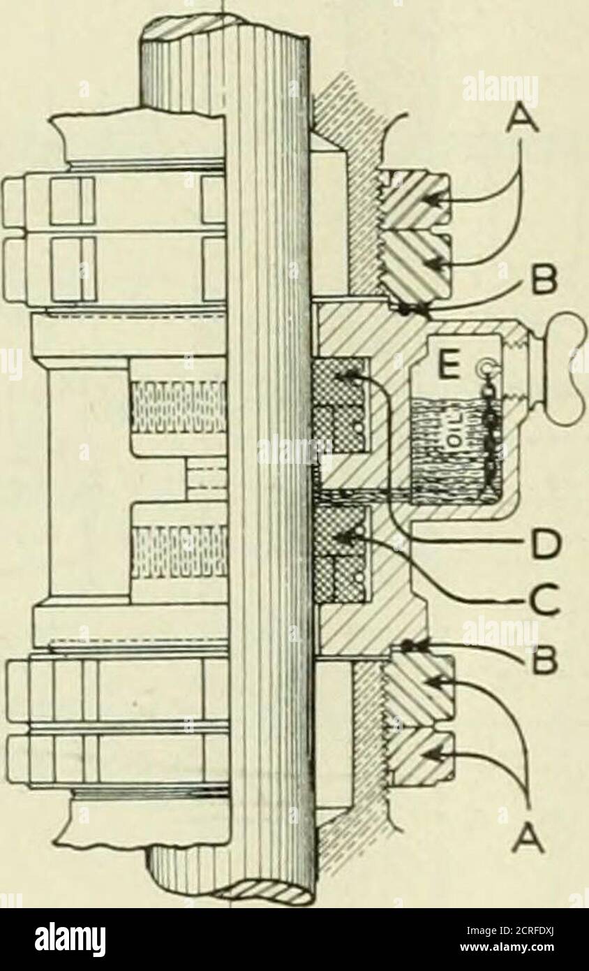 . Le génie ferroviaire et de locomotive : un journal pratique de la force motrice ferroviaire et du matériel roulant . nd close Watch-ing. Au cours du mois dernier, il a été présenté à. 254 GÉNIE FERROVIAIRE ET DES LOCOMOTIVES août 1924 le commerce d'une nouvelle garniture entièrement métallique pour les pompes locomotrices. Cette garniture particulière peut être appliquée à tout type de pompe sans changement dans sa construction. Il a été nécessaire, dans l'application de l'emballage métallique sur les pompes à air, de fournir un écouvillon d'huile et un conteneur d'écouvillons avec raccord de tuyau à une coupelle lubri-cating séparée. En raison des vibrations du moteur, la cuvette d'huile Banque D'Images