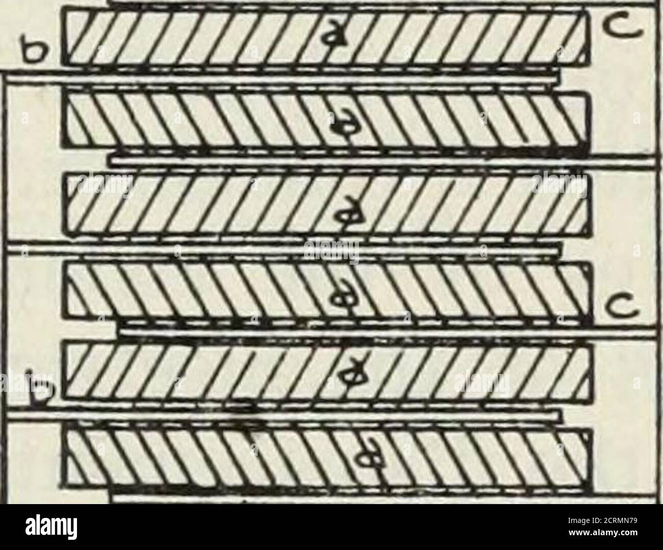 . Les principes qui soustendent la communication radio . FTQ 47 S.r