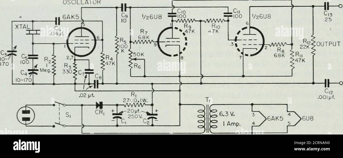 . QST . est tiré de la ligne de 60 cycles. Le marqueur de fréquence contient sa propre alimentation, composée d'un transformateur de filament 1-Am-pere de 6.3 volts, d'un redresseur demi-ondurien et d'un filtre de résistance-capacitance composé de ci. d, et RI.protection contre les courts-circuits à la masse assurée par le couplage de condensateur de masse, C12,dans le circuit de sortie. L'oscillateur à quartz utilise un circuit d'oscillateur Pierce couplé à des électrons 6AK5 pentode inan, avec l'écran du pentode servant de plaque de triode équivalent alors que la sortie vers le multi-vibrateur est prise de la plaque du Banque D'Images