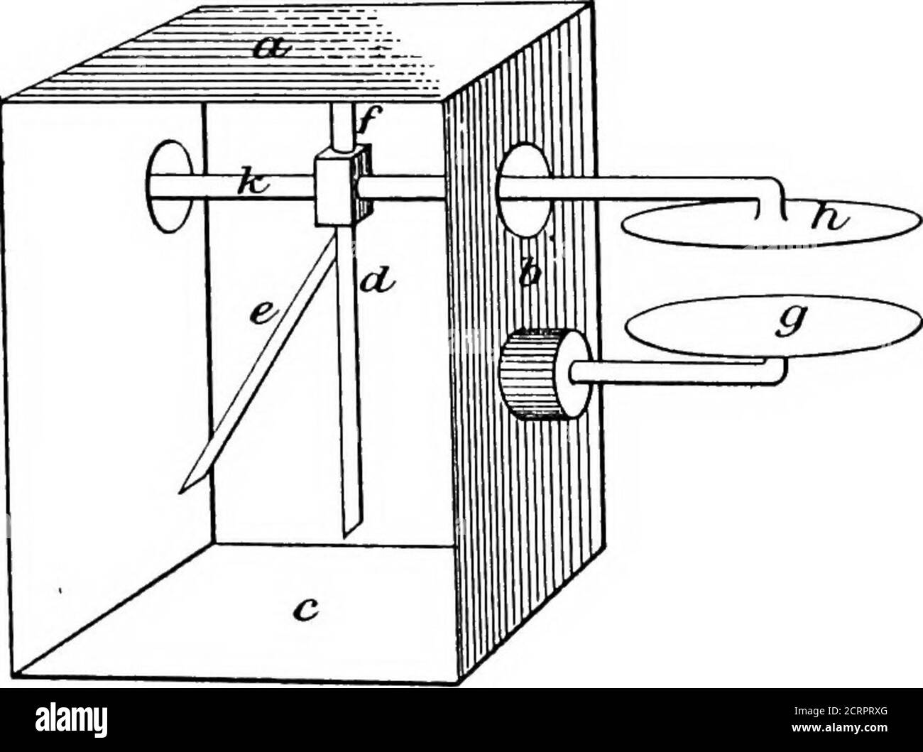 . Les rayons de Becquerel et les propriétés du radium . rties d'uranium ont été découverts. Nous sommes maintenant arrivés aux développements les plus sensationnels qui ont attiré tant d'attention de ces derniers temps. On trouve que tous les composés de l'uranium emitBecquerel rayons. Ils sont tous capables d'affecter une photo-plaque graphique qui a été enveloppé dans le papier noir, et ils peuvent tous dischai-ge un électroscope feuille d'or.c'était une expérience naturelle et évidente pour compareles divers composés de l'uranium parmi eux- c 34 LE BECQUEREL RAIES soi-même, Afin de voir qui était le plus actif.l'expérience n'est pas difficile. C'est moi Banque D'Images