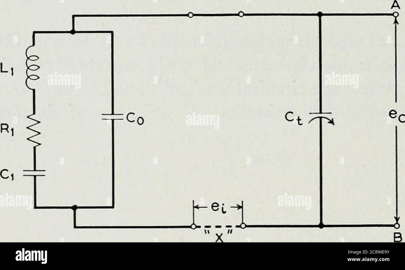 . La revue technique du système Bell . om-pletely indicative de la performance du cristal. Il a été conçu, comme l'a souligné dans le journal Foires un terme appelé figure de mérite pour un cristal ^I. E. Fair, cristaux piézoélectriques dans les circuits d'oscillateur, ce numéro du J.-K. de B.S.T. S. Van Dyke, le réseau électrique d'un résonateur piézo-électrique, PhysicalReview, vol. 25, p. 895, 1925. 217 Q (j)L R Q = 1 coCi ? 218 BELL SYSTEM TECHNICAL JOURNAL qui implique tous les éléments du circuit efficace de cristal, et ce termis beaucoup plus expressif de la qualité d'un cristal. Le mérite est le suivant : Banque D'Images