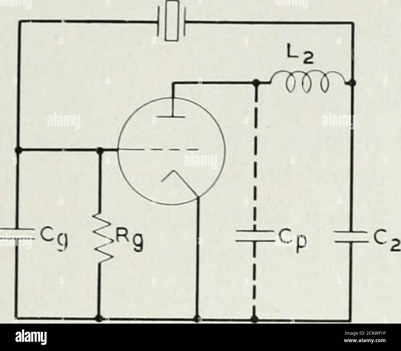 . Le journal technique de Bell System . ation Requirements. Un exemple de ceci est l'oscillateur illustré à la figure 12.18A. La configuration équiva-prêté, figure 12.18B, indique que le cristal fait partie d'un filtre passe-bas et que la fréquence de fonctionnement est celle à laquelle le déphasage total est de 180°. Les oscillateurs impliquant plus d'un tube peuvent également être inspectés de cette manière. La figure 12.19 est un oscillateur à deux tubes conçu pour fonctionner à une fréquence proche de la fréquence de résonance du cristal. Le déphasage correct est obtenu par un amplificateur à deux étages et, par conséquent, aucun décalage de phase n'est requis thro Banque D'Images