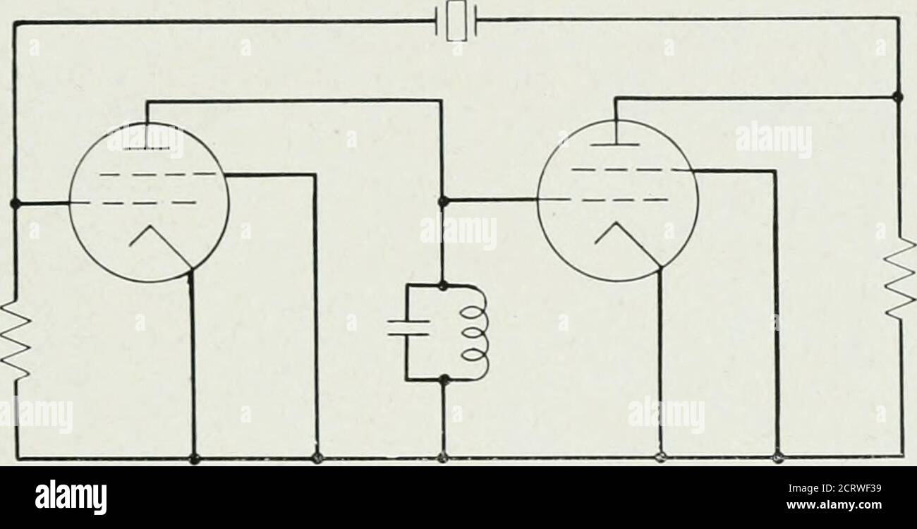 . Le journal technique de Bell System . L2 i ^ i )MV9 III P -r^^ -r^9 Fig. 12.18—le circuit de l'oscillateur (A) est équivalent au circuit du filtre (B). Figure 12.19—circuit de l'oscillateur dans lequel le cristal fonctionne à sa fréquence de résonance 12.30 méthode vectorielle ou analyse de l'oscillateur UNE méthode pratique pour examiner l'effet de certaines fréquences variableson de circuit et les conditions nécessaires pour l'oscillation est la représentation par vecteur des tensions et des courants dans le circuit. Une grande partie des HEIs-ings^* travaux préliminaires sur l'analyse des oscillateurs électriques par des méthodes vectorielles est directement applicable t Banque D'Images