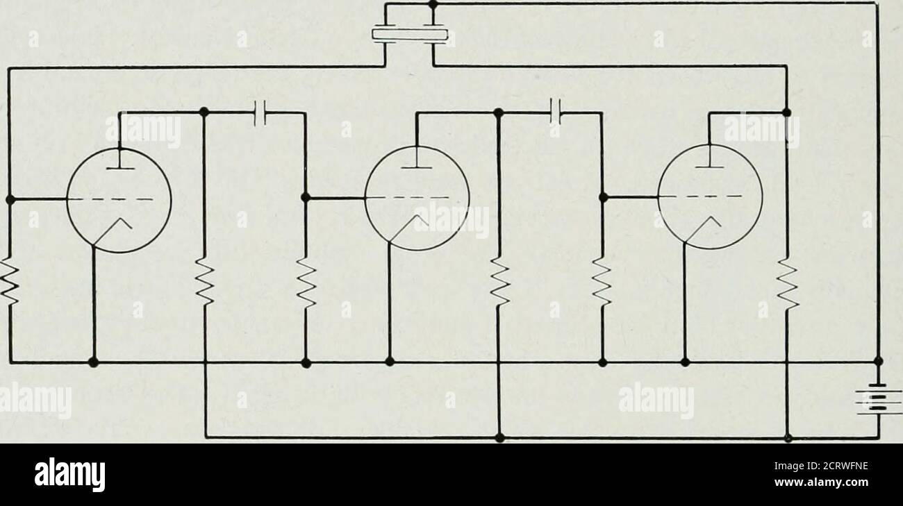 . Le journal technique de Bell System . Figure 12.1—circuit d'oscillateur à quartz de Nicolsons. Figure 12.2—circuit de l'oscillateur de Cadys utilisant un cristal comme chemin de rétroaction de réglage mécanique Banque D'Images