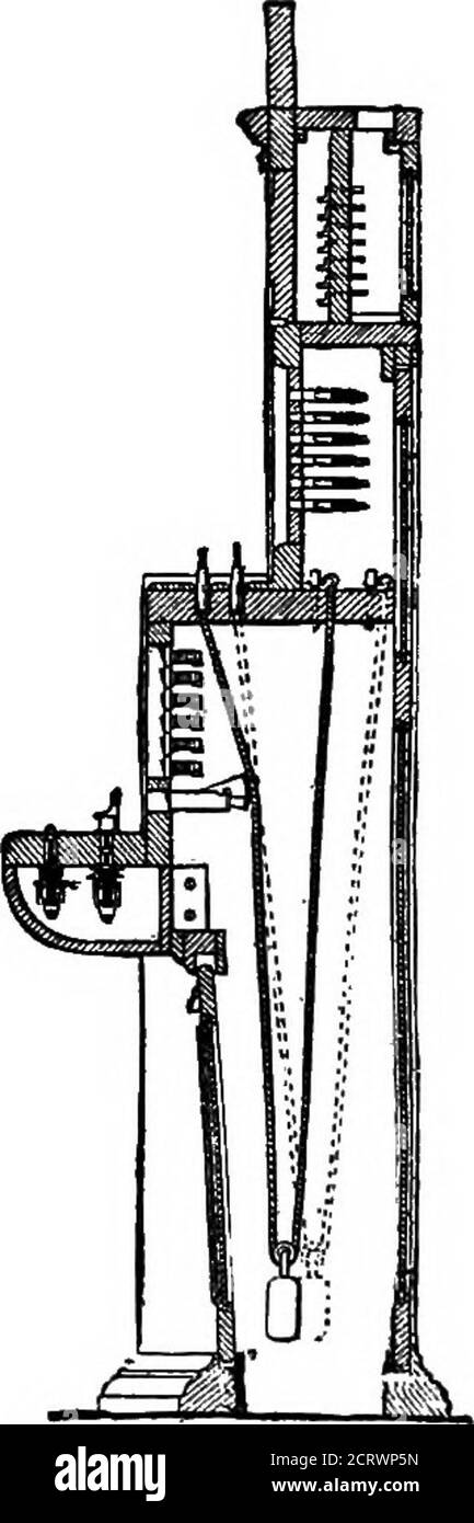 . Le système téléphonique du bureau de poste britannique. Un manuel pratique . FiGUiSE 128. L'aspect général de la carte de commutation et un dessin en sectionsont rétréci dans la Figure 128. Chaque ligne de terminaux se termine par un ressort de commutation et un indicateur. Les ressorts d'interrupteur sont commodés au sommet des indicateurs et ressorts d'interrupteur. i6i de la carte, et on observe qu'il y a six rangées de dix. Ces dix ressorts d'interrupteur supplémentaires sont fournis pour divers circuits de jonction, le cas échéant. De même, les cinq indicateurs situés sous les indicateurs des cinquante abonnés sont fournis pour des purpos similaires Banque D'Images