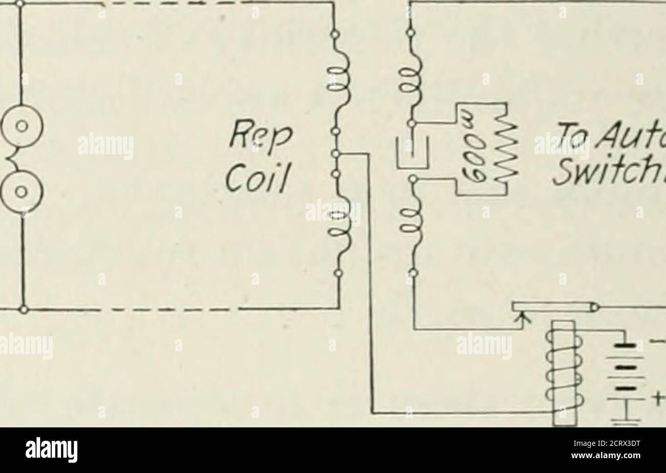 . Téléphonie automatique; un traité complet sur les systèmes automatiques et semi-automatiques . L:> vers tableau de commutation automatique. Figure 263.—circuit de commande Simplex pour ligne de fête rurale. Batterie. Le relais de ligne contrôle le circuit de numérotation en boucle vers les commutateurs automatiques. Lorsque le récepteur est tiré du crochet, le relais de ligne tire vers le haut et ferme la ligne vers le tableau de commutation automatique. Le fonctionnement du dispositif d'appel est donc relayé aux commutateurs, et la connexion est établie de manière évidente. La figure 264 montre le téléphonecircuit complet. Les appels en cours d'annulation sur cette ligne sont enregistrés dans le Banque D'Images