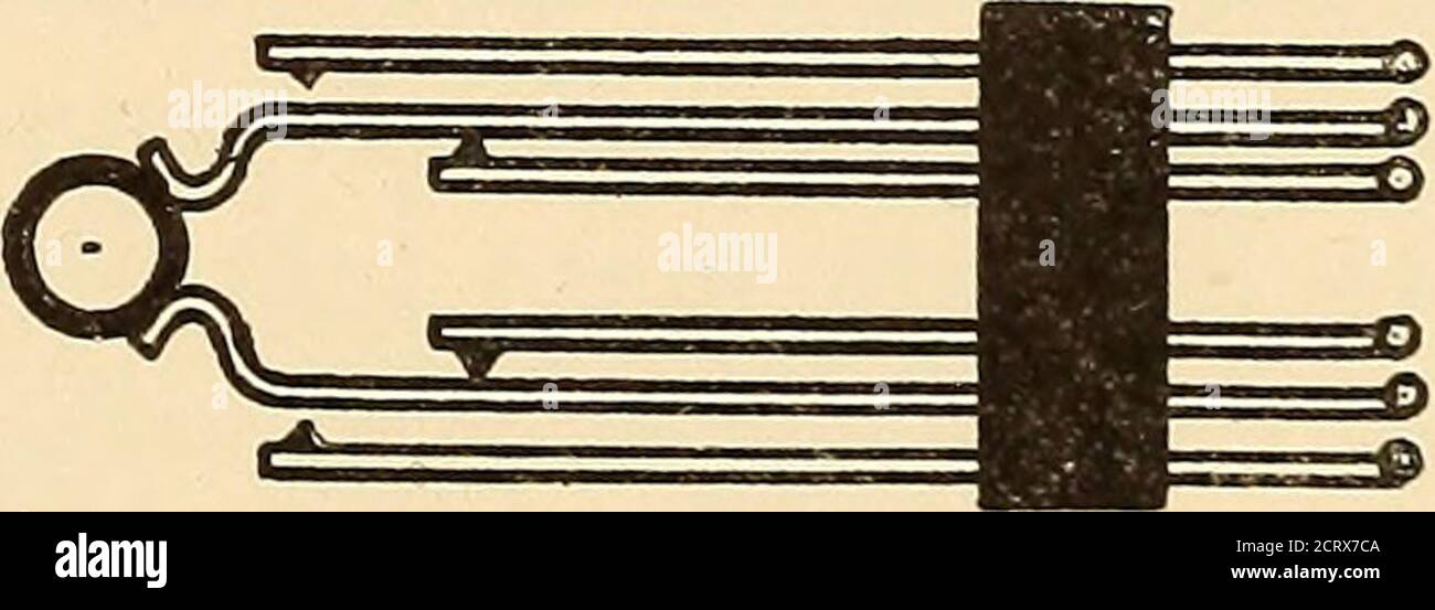 . Pratique téléphonique américaine . FIGURE 173.-SCHÉMA DE LA CLÉ D'ÉCOUTE. La connexion entre la fiche P et P est entièrement coupée par la rupture du contact entre les ressorts 3 et 5 et 4 et 6respectivement. Un peu plus tard dans le mouvement de la came, les ressorts 5 et 6 entrent en contact avec les ressorts 9 et 10, raccordant ainsi la borne du générateur à la pointe et au manchon de la fiche d'appel. Thereason pour rompre la connexion entre les deux fiches en fonctionnement theringing est d'empêcher le courant de l'appelant gener-ator également être envoyé sur la ligne de l'abonné appelant, à ce moment là Banque D'Images