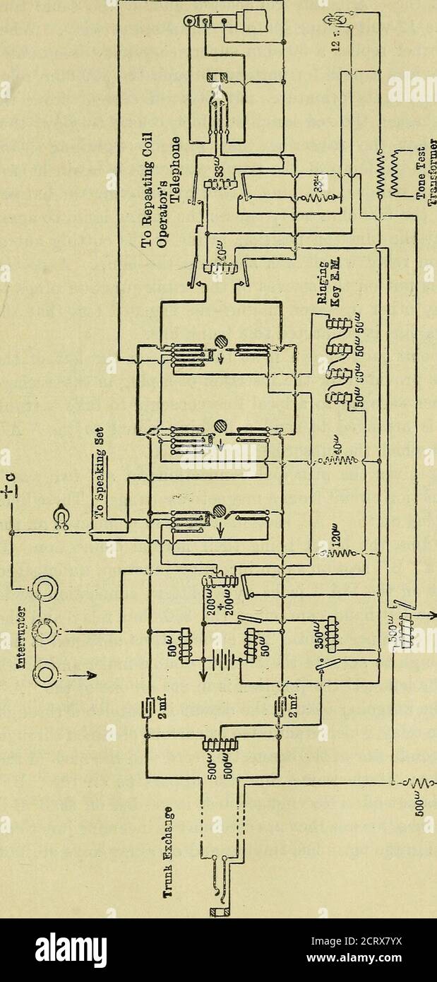 . Le manuel téléphonique pratique et le guide de l'échange téléphonique . runkk jonctionlines et 42 sont des jonctions bivoies. Figure 451 montre les connexions d'une ligne de jonction de trunedans l'échange de trunks qui est situé dans le même bâtiment.l'opérateur à l'échange de trunks en insérant une fiche dans laprise connecte une batterie à la douille de la prise. Ce courant se divise également par une bobine de 500 ohms à l'extrémité proche et un relais de 500 ohms à la position de jonction à l'extrémité éloignée. L'activation de ce relais entraîne l'allumage de la lampe témoin de 12 volts, qui passe également par un relais de 40 ohms Banque D'Images