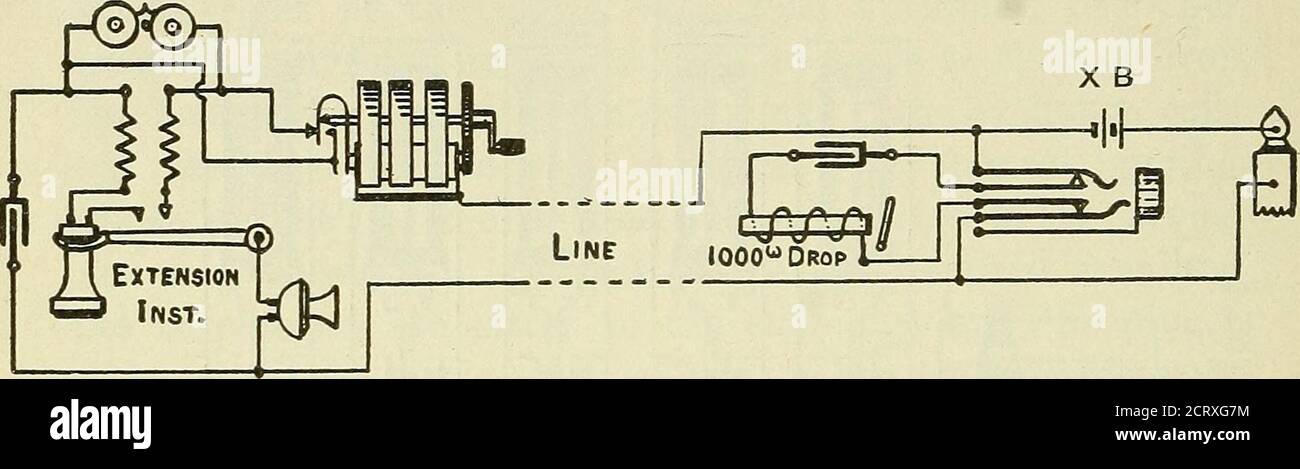 . Le manuel téléphonique pratique et le guide de l'échange téléphonique . Figure 203 le manchon du bouchon et le ressort de la pointe sont déjà connectéà la douille. Un effet similaire est produit si l'exchangeplug est inséré dans une prise de ligne privée (n° 4 et 5). Des cartes à double cordon peuvent également être disposées pour un service mixte.des fiches et des cordons à 3 points sont ensuite utilisés, la prise de connexion de ligne d'échange à ressort court ou à bout, fig. 202, est relié à la douille, et les bagues des crics de lignes interdites sont reliées aux ressorts longs ou à manchon de leurs crics. Petits tableaux de commutation pour le sous-chargeur de batterie central Banque D'Images