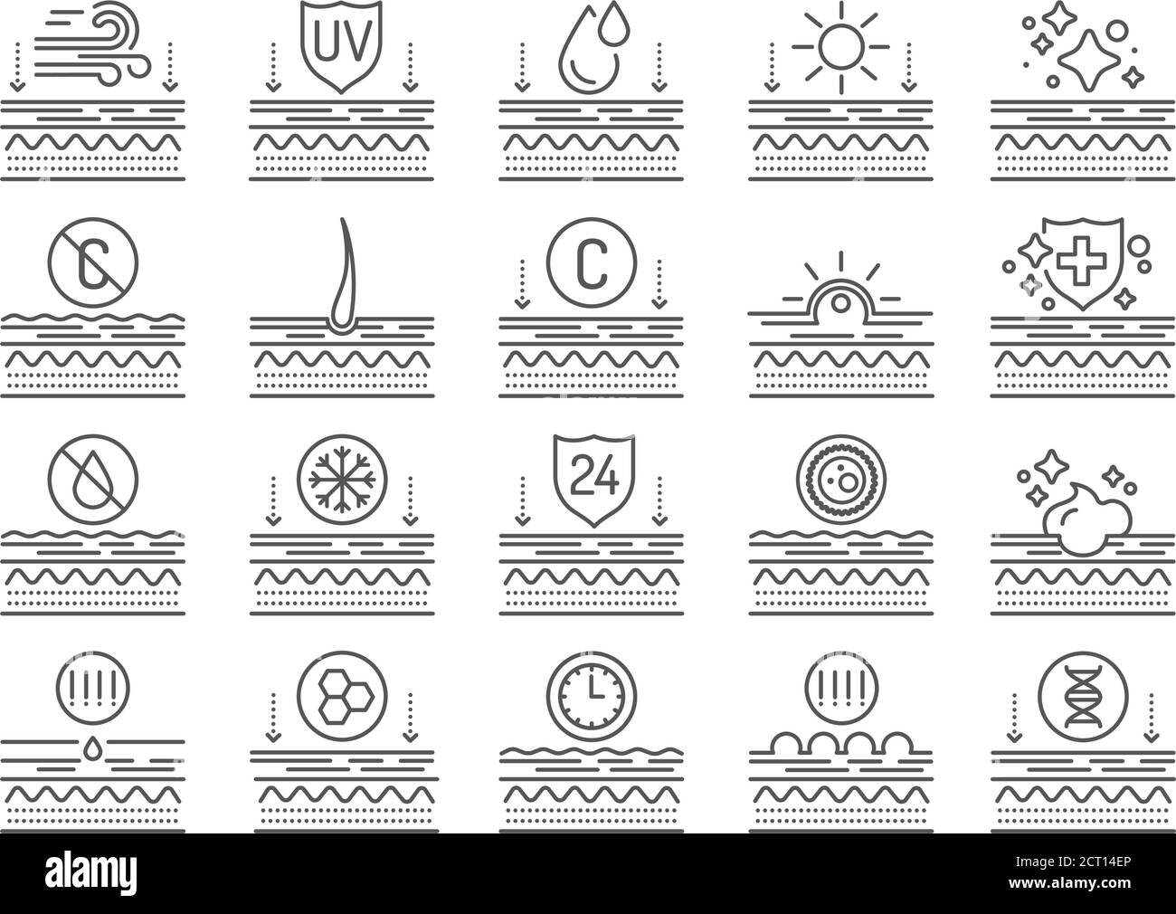 Exposition à la peau facteurs externes, vieillissement, soins, génétique ligne icônes noires ensemble. Couches de peau humaine. Affiche une page Web, une application mobile, un bouton, un logo. Vecteur Illustration de Vecteur