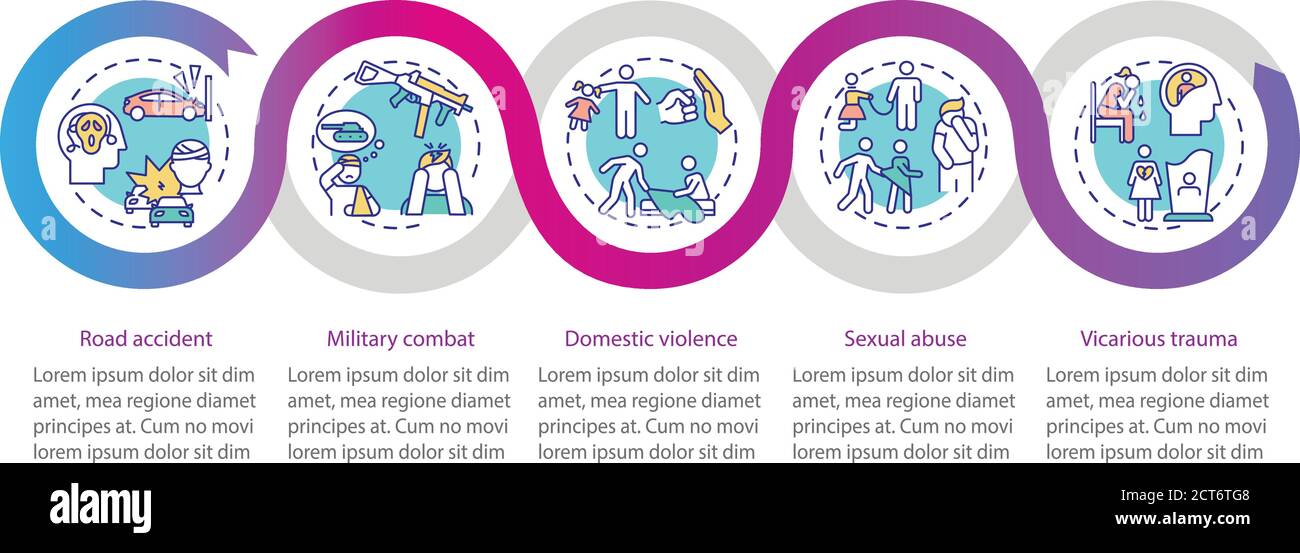 Modèle d'infographie sur les événements de stress post-traumatique Illustration de Vecteur