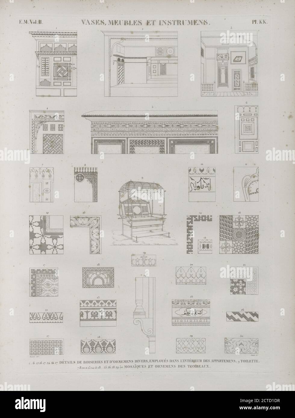 Vases, meubles et instruments. 1-6.12.16.17.24.25.27. Circuits de bateaux et d'ornemens plongeurs, employés dans l'intérieur des appartements; 9. Toilette; 7.8.20.11.13-15.18-23.25.26.28-30. Mosaïques et ornemens des tombeaux., image fixe, estampes, 1809 - 1828, Jomard, M. (Edme-François), 1777-1862 Banque D'Images