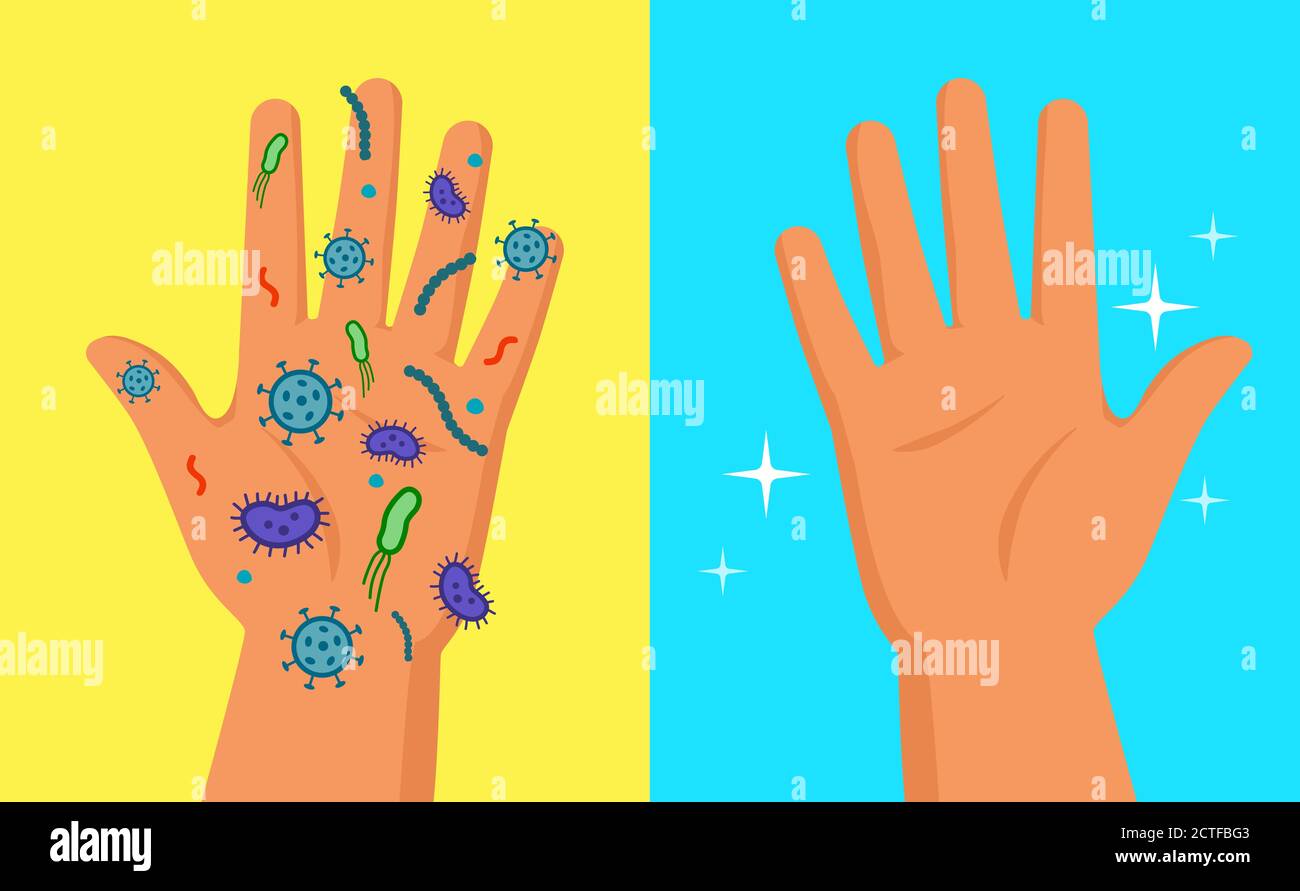 Différence entre les mains sale et propre, concept de lavage des mains et d'hygiène Illustration de Vecteur