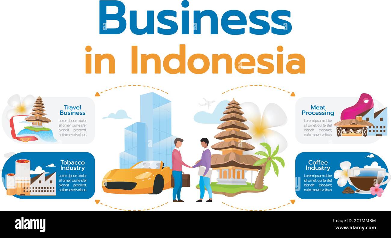 Modèle de vecteur infographie plat « Business in Indonesia » Illustration de Vecteur