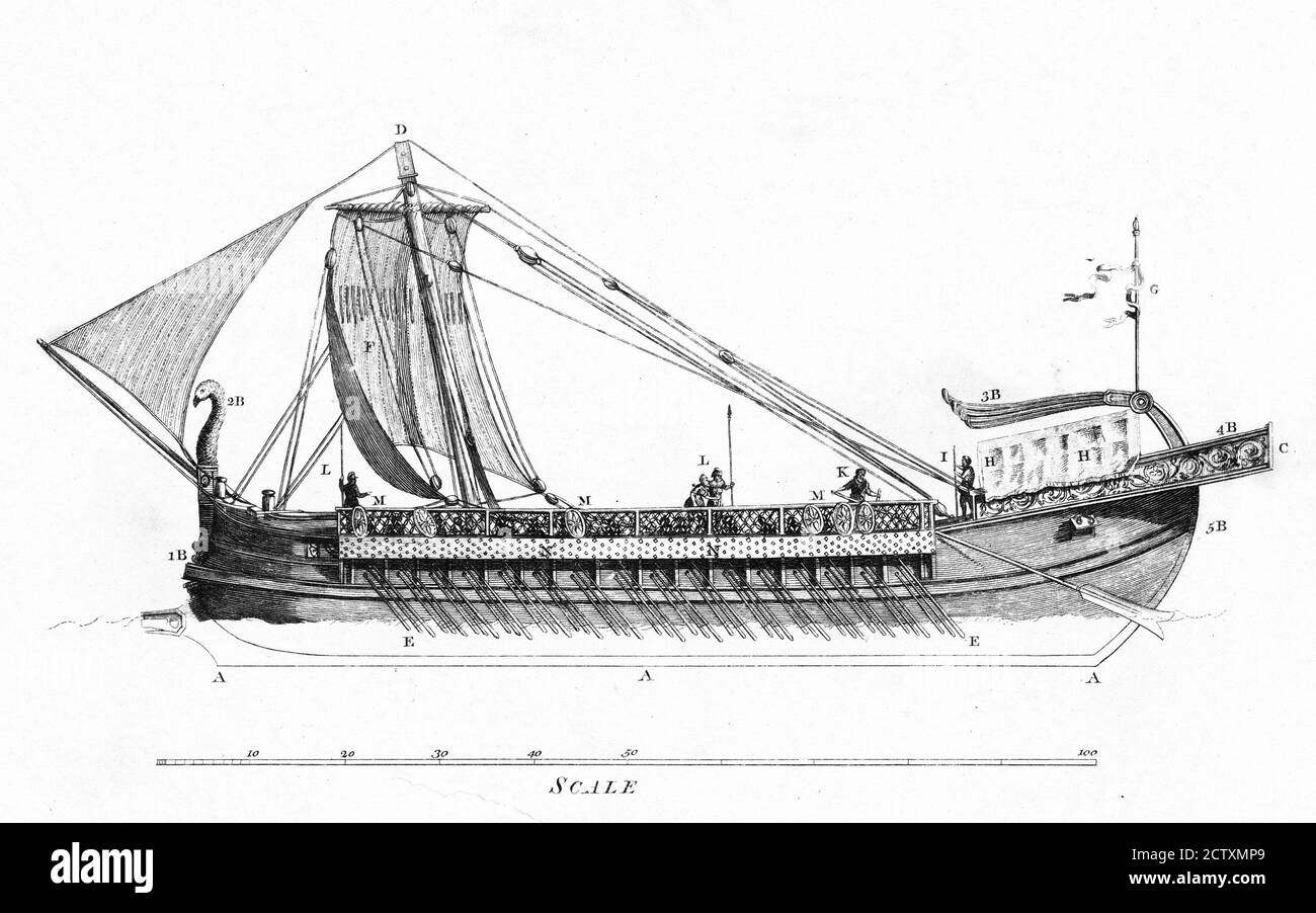 Trireme. Illustration d'une ancienne galère avec trois bancs d'oars, gravure, 1801 Banque D'Images