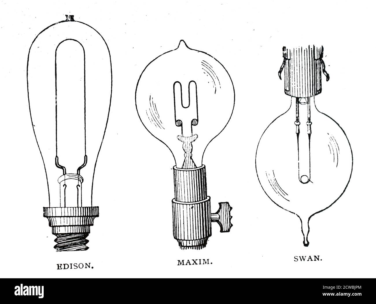 Gravure représentant différentes formes de filament de carbone dans les lampes à incandescence Banque D'Images