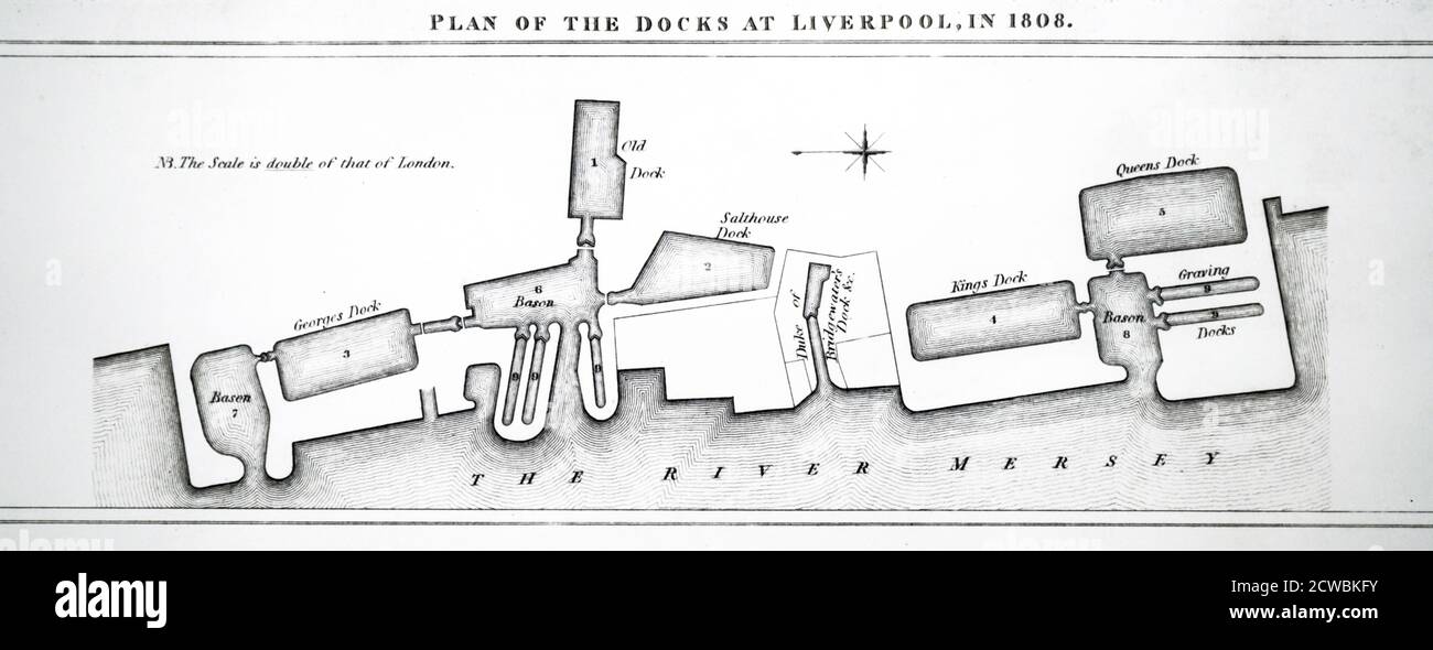 Gravure représentant les quais de Liverpool en 1808. Banque D'Images