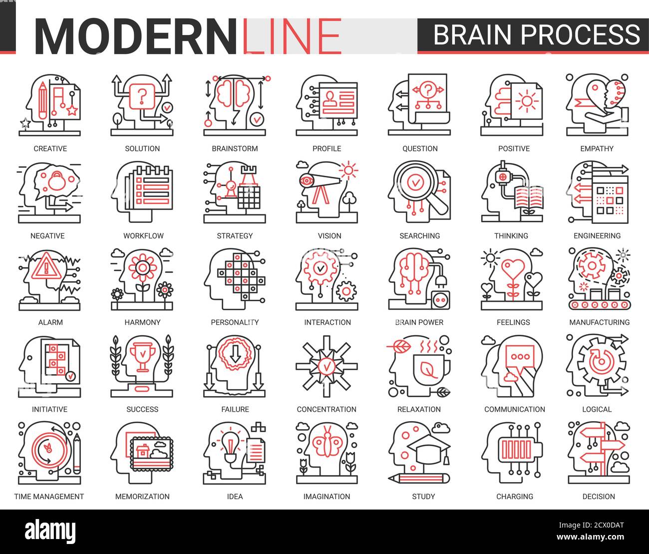 Concept de processus de cerveau complexe rouge mince icônes vecteur de ligne noire ensemble avec le traitement de l'esprit humain dans l'apprentissage, brainstorming de penser ou de recherche de succès idée, empathie et psychologie sociale, la créativité Illustration de Vecteur