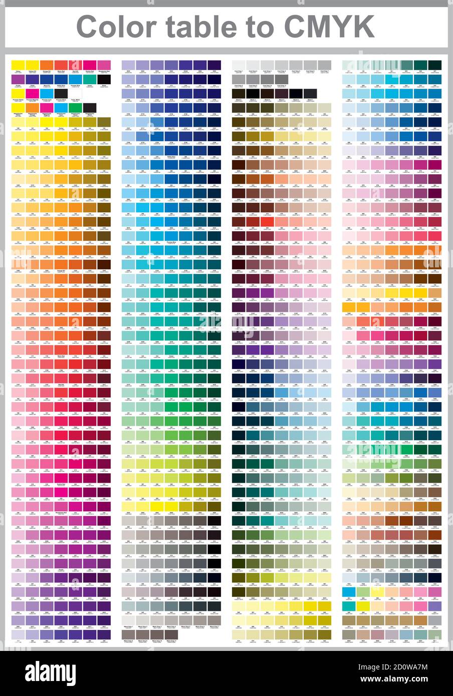 Table de couleurs Pantone à CMJN. Page de test d'impression couleur. Illustration couleurs CMJN pour impression. Palette de couleurs vectorielles Illustration de Vecteur