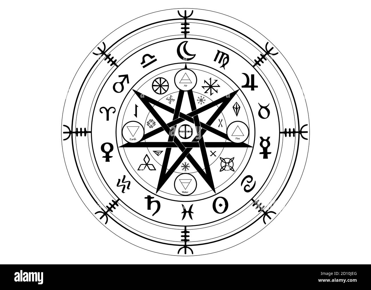 Symbole de protection Wiccan. Ensemble de Mandala Witches runes, Mystic Wicca divination. Symboles occultes anciens, Terre roue zodiac de l'année signe Wicca Illustration de Vecteur