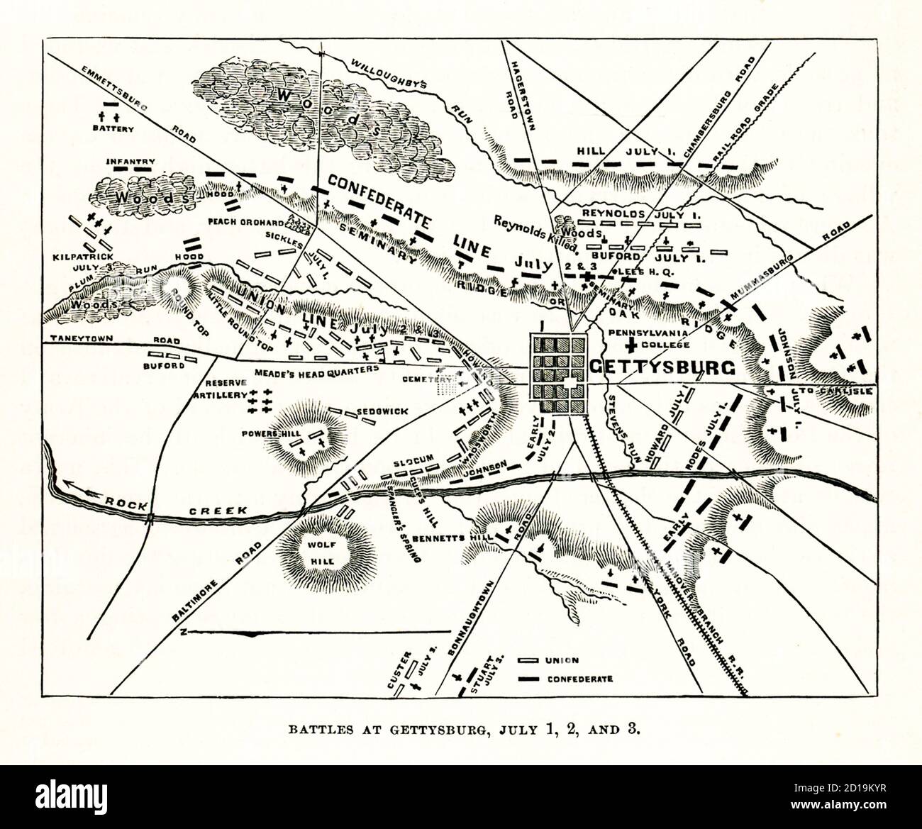 Batailles de Gettysburg les 1er, 2 et 3 juillet. Cette illustration de 1866 montre les lignes de bataille. La bataille de Gettysburg a été menée du 1er au 3 juillet 1863 dans la ville de Gettysburg, en Pennsylvanie, par les forces de l'Union et de la Confédération pendant la guerre civile américaine. La bataille a impliqué le plus grand nombre de victimes de toute la guerre et est souvent décrit comme le point tournant de la guerre. Union Maj. L'armée du Potomac du général George Meade a battu les attaques de l'armée de Virginie du Nord du confédéré Robert E. Lee, arrêtant l'invasion du Nord par Lee. Banque D'Images