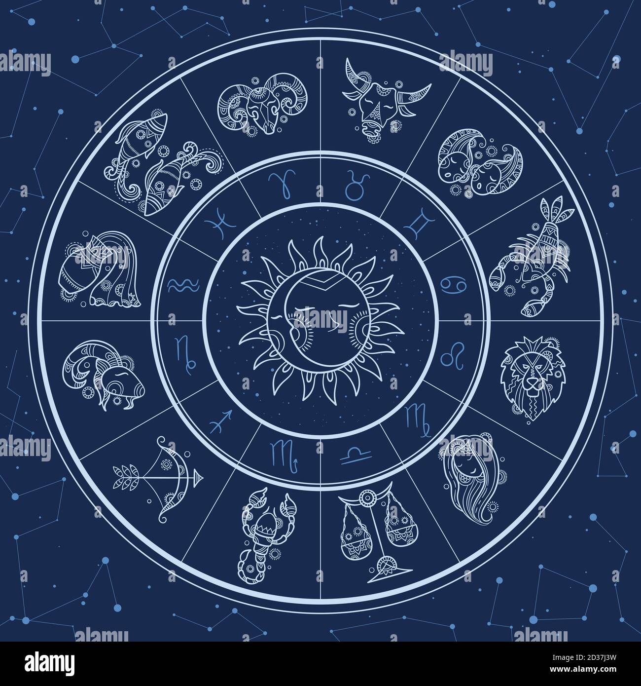 Cercle d'astrologie. Infographie magique avec symboles du zodiaque horoscopes gémeaux poissons de roue gémeaux aries modèle de vecteur lion Illustration de Vecteur