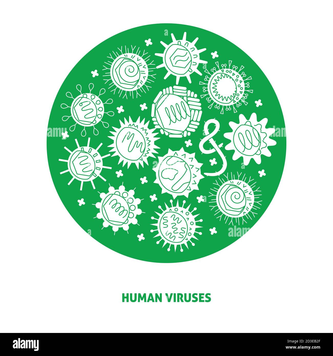 Affiche virus humains avec symboles dans un cadre rond Illustration de Vecteur