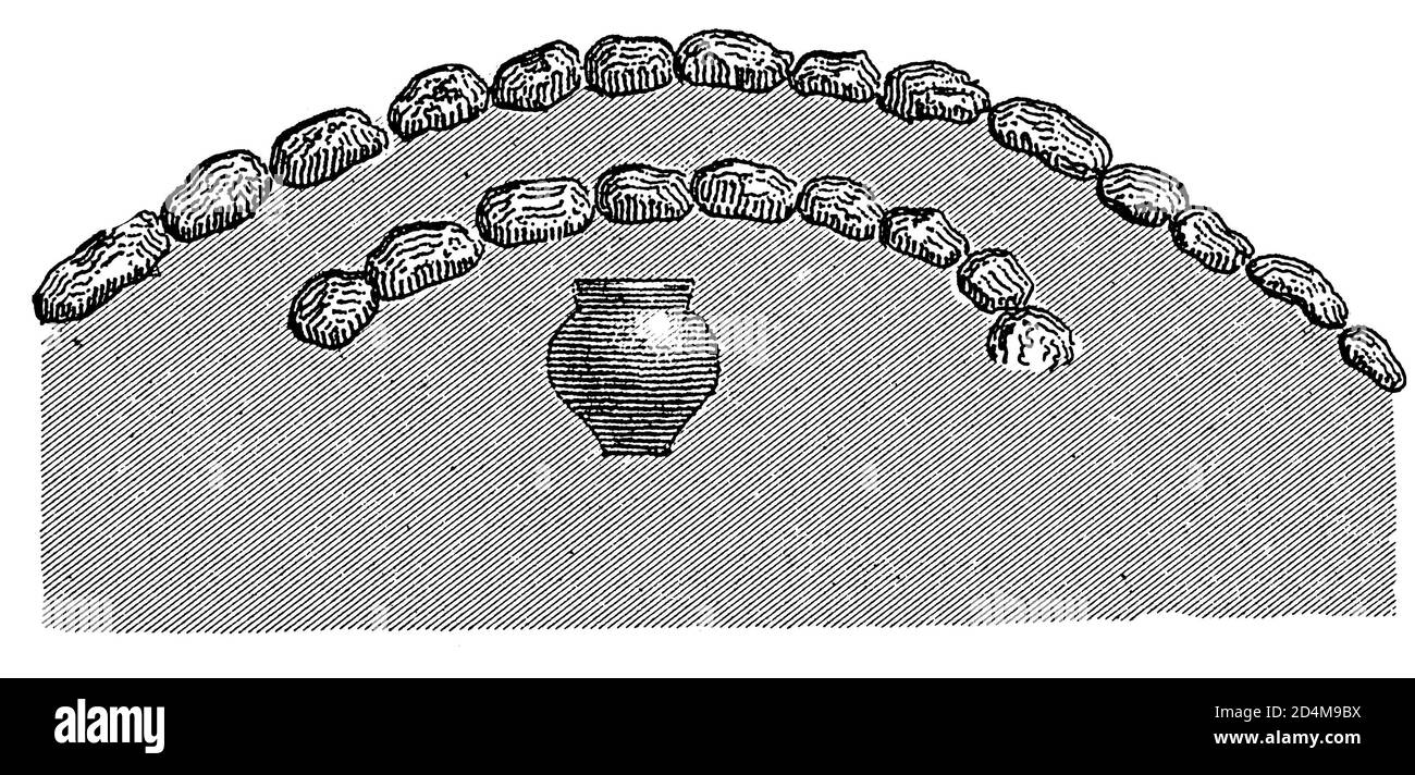 illustration du xixe siècle du tumulus et des urnes funéraires. Publié dans Systematischer Bilder-Atlas zum conversations-Lexikon, Ikonographische Encyklopae Banque D'Images