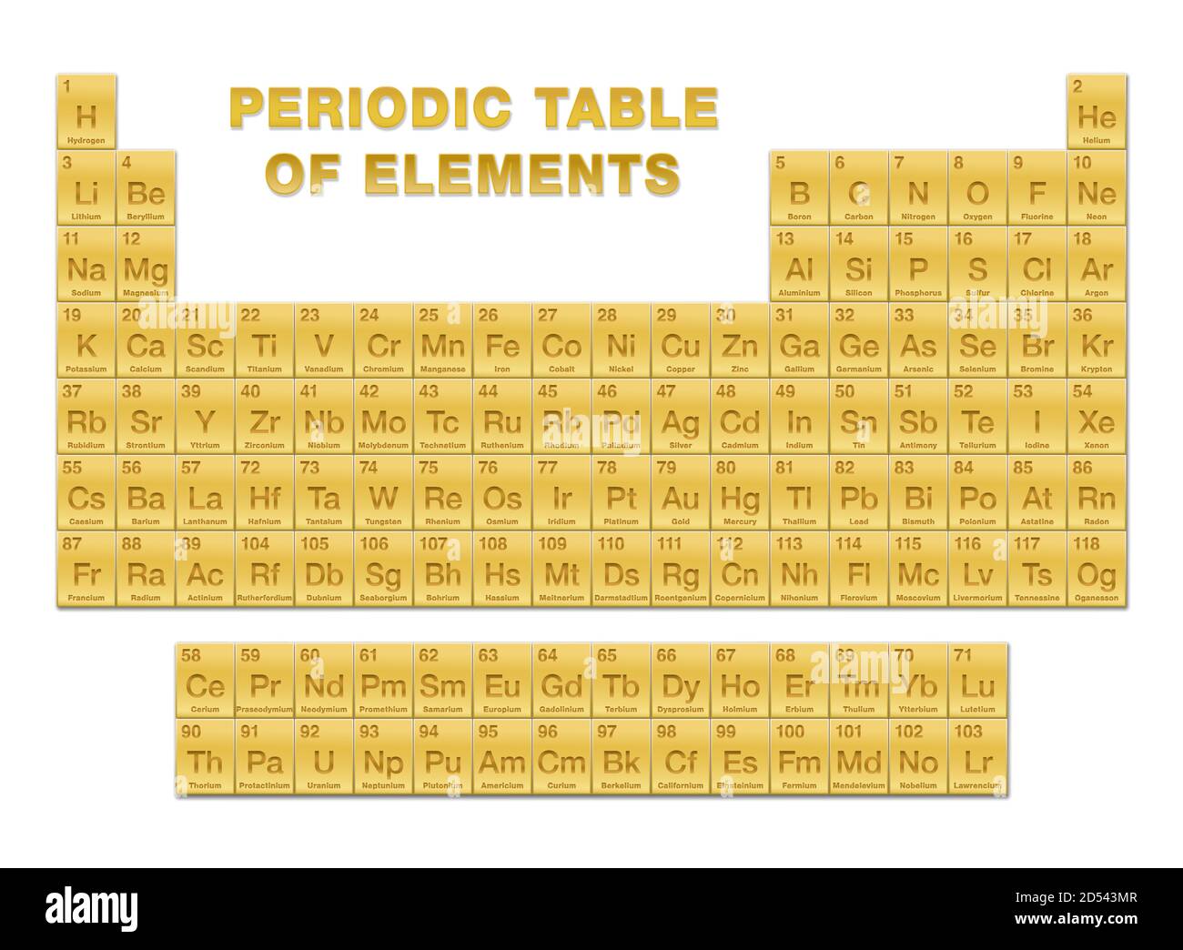 Golden table périodique des éléments. Tableau périodique, affichage tabulaire des 118 éléments chimiques connus. Avec les numéros atomiques, le produit chimique nomme un symbole Banque D'Images