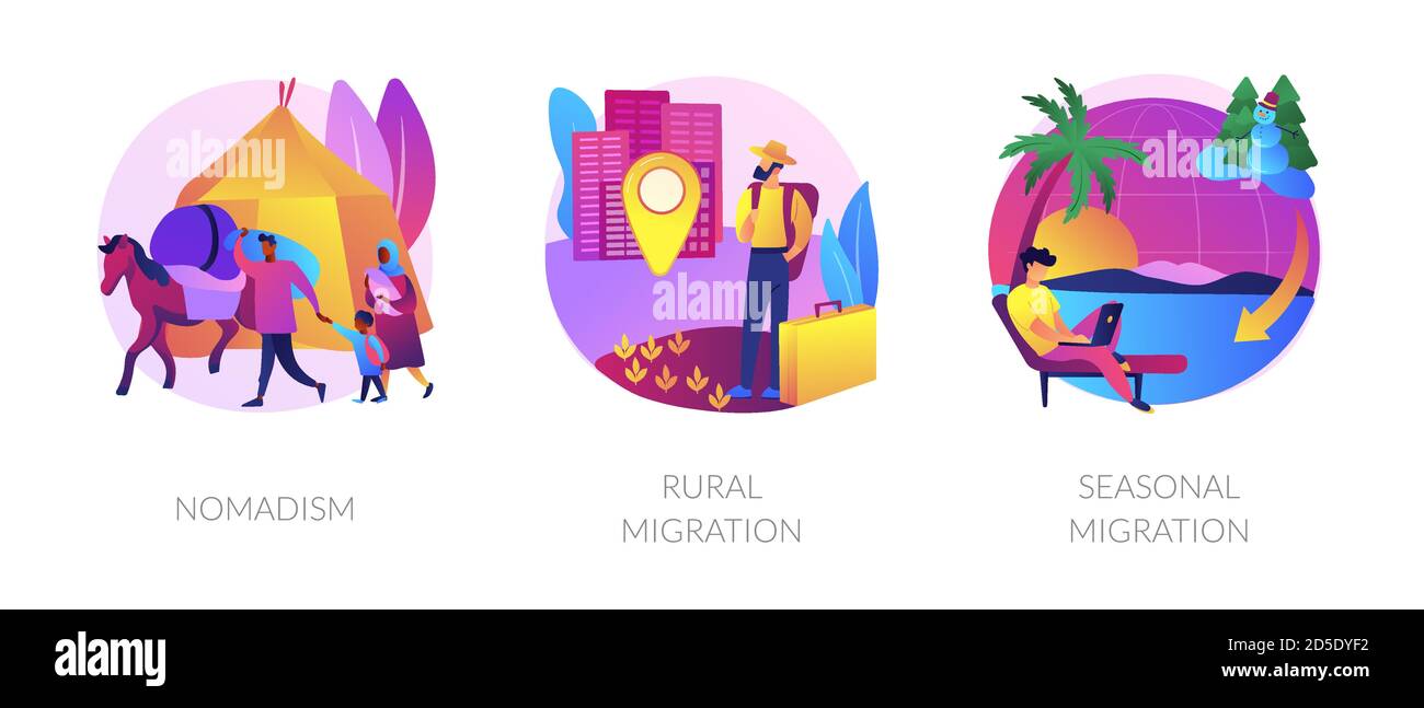 Illustrations vectorielles abstraites de migration temporaire. Illustration de Vecteur