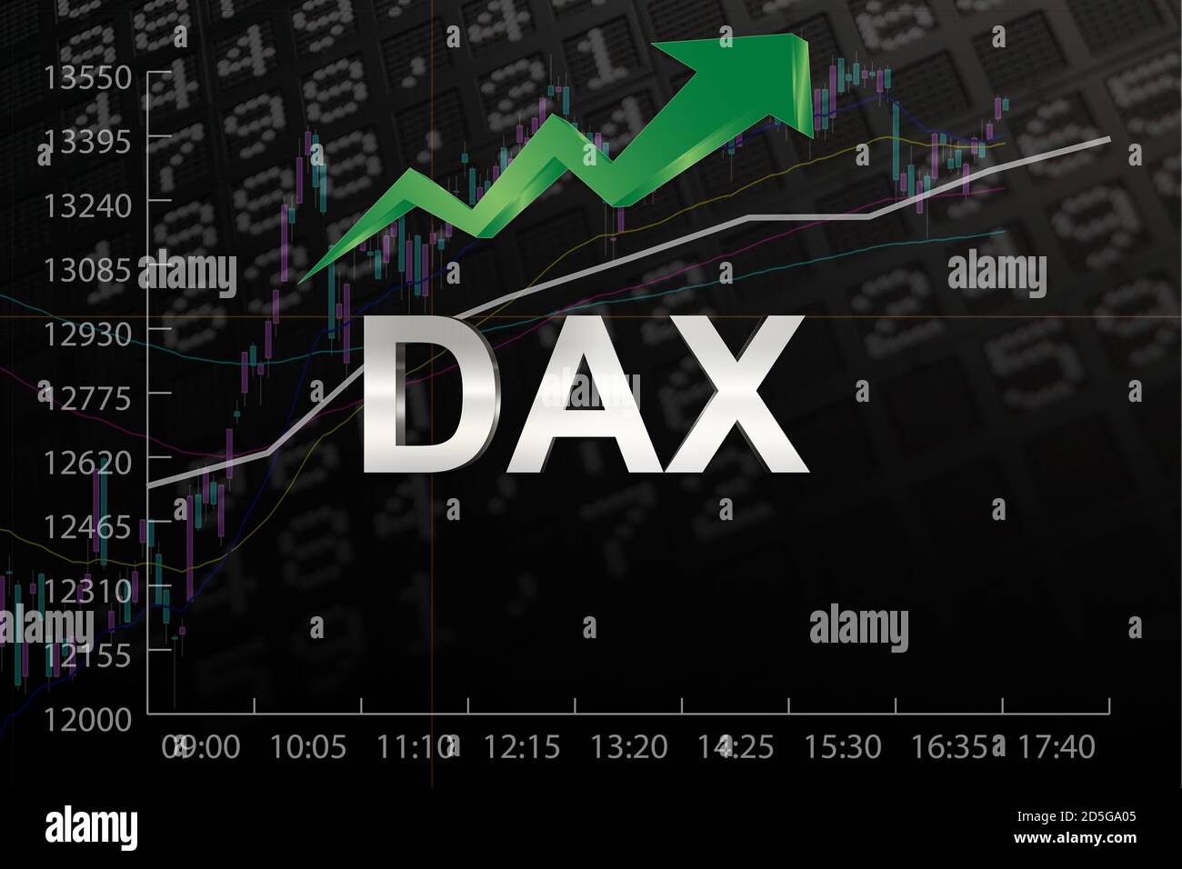 La Bourse allemande Dax est à la hausse Banque D'Images