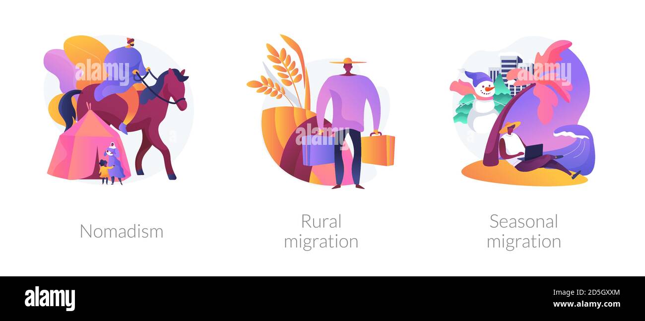 Illustrations vectorielles abstraites de migration temporaire. Illustration de Vecteur