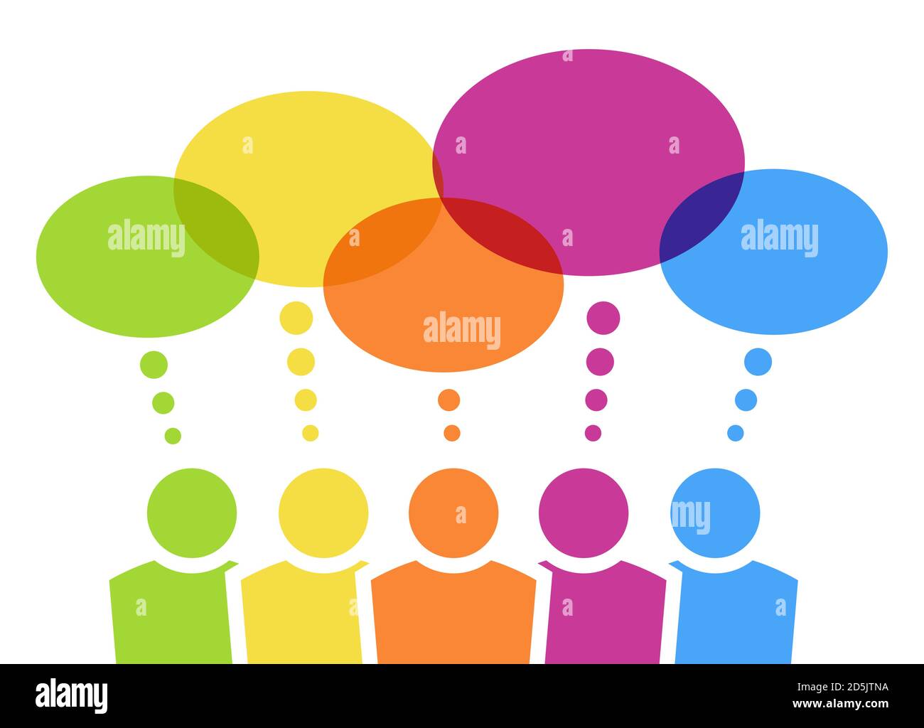 Illustration vectorielle EPS de cinq membres de l'équipe de couleurs différentes avec des bulles de pensée sur leur tête et de l'espace libre pour le texte Illustration de Vecteur